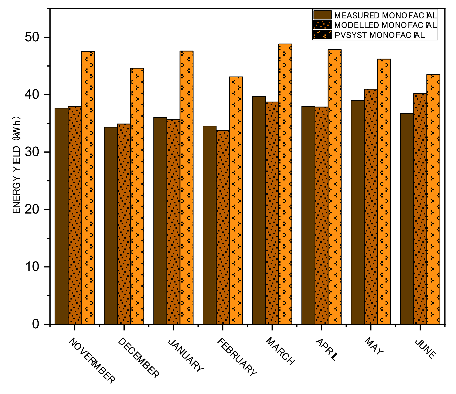 Energies 15 08510 g003 Energies 15 08510 g003