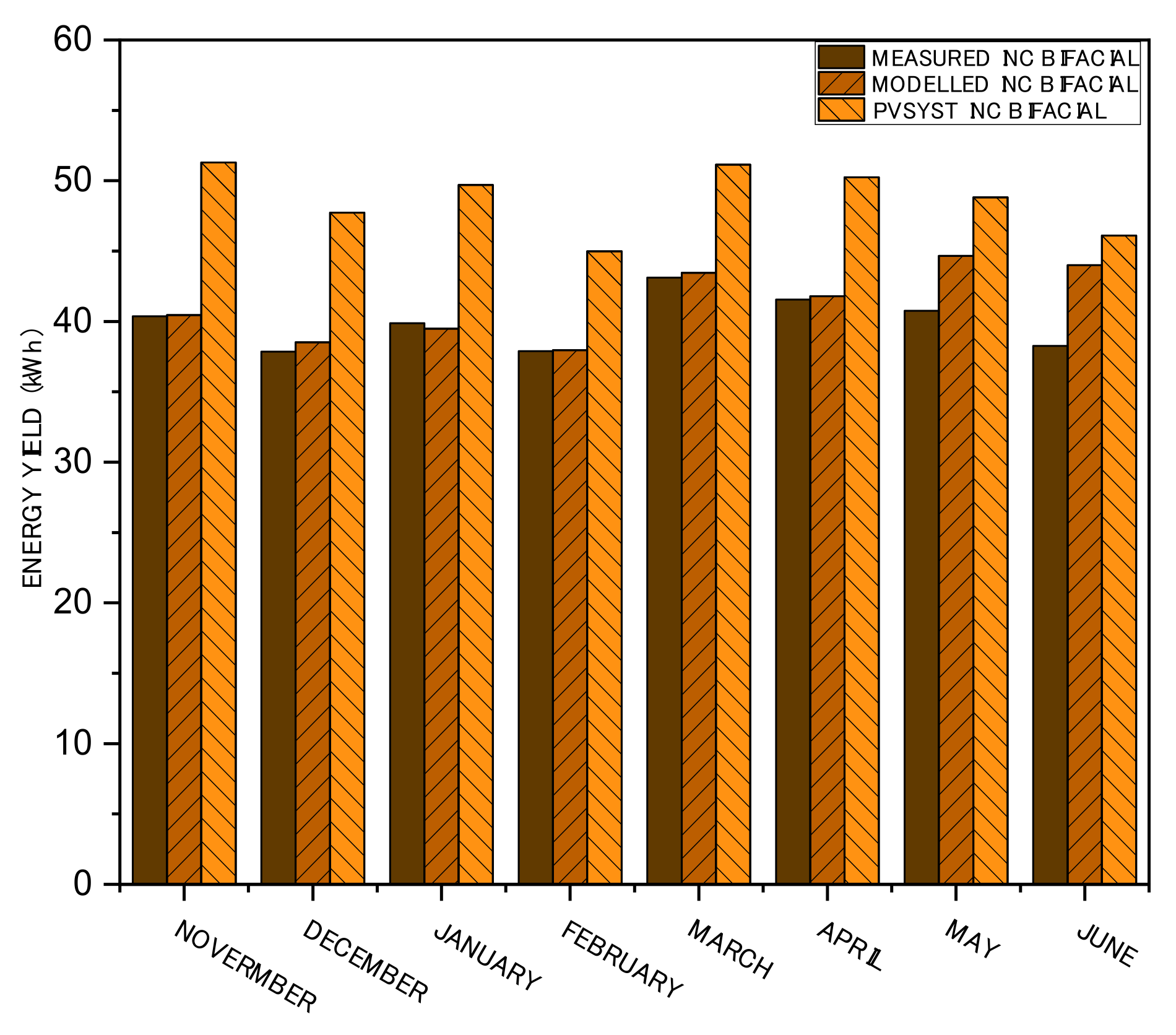 Energies 15 08510 g004 Energies 15 08510 g004