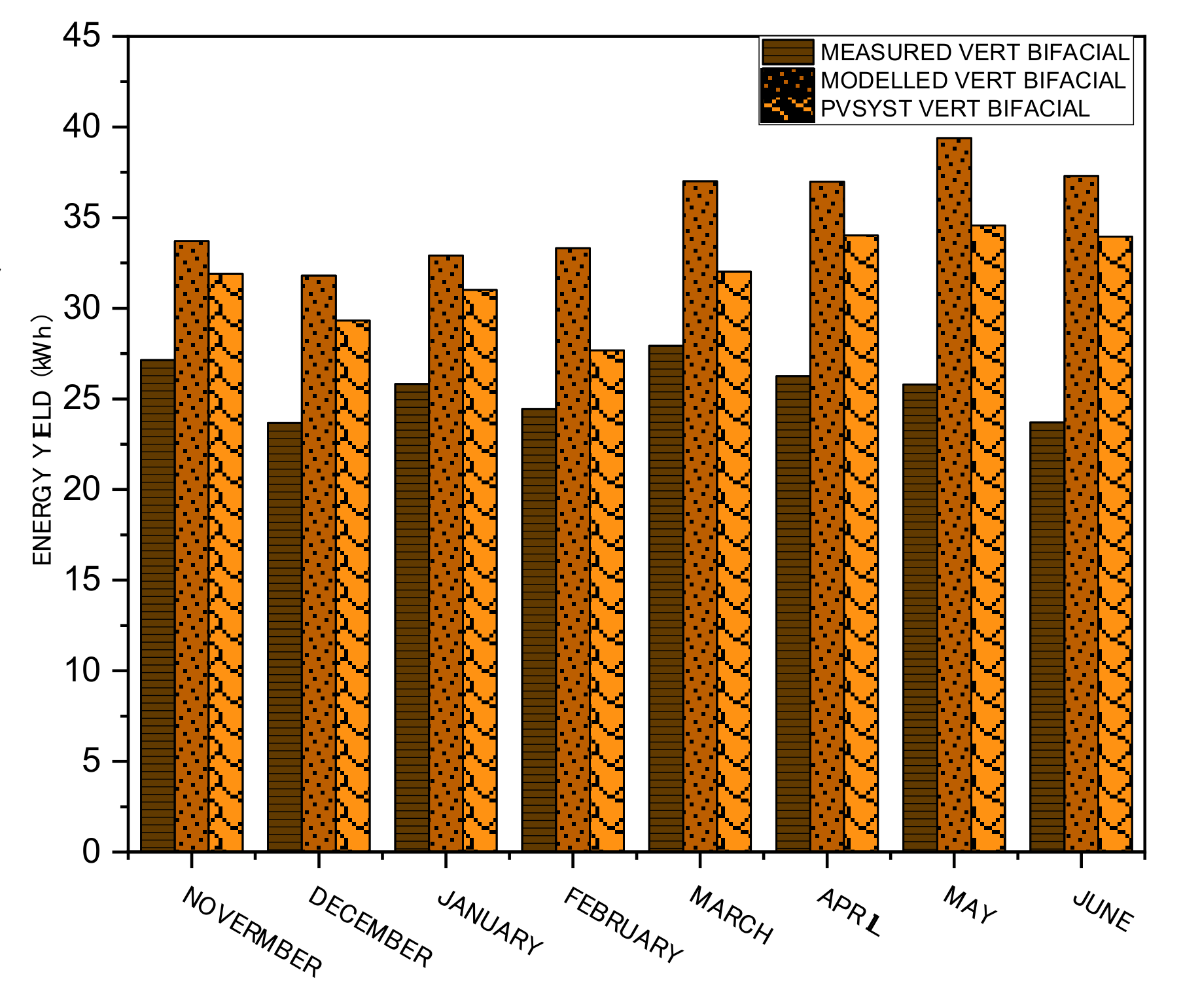 Energies 15 08510 g005 Energies 15 08510 g005