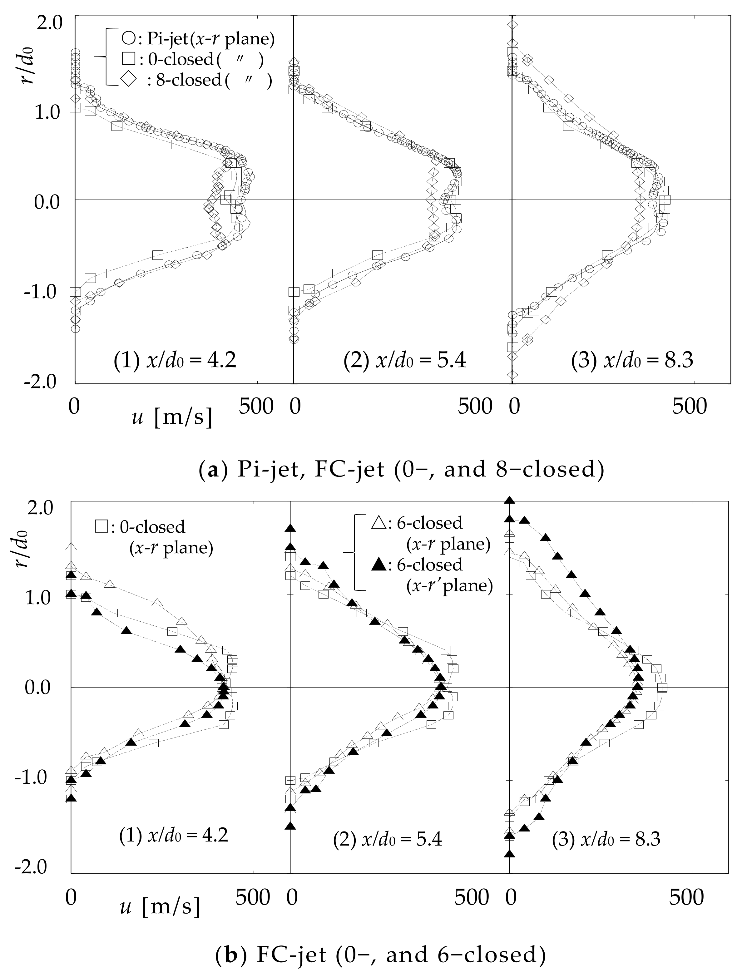 Energies 15 08513 g009