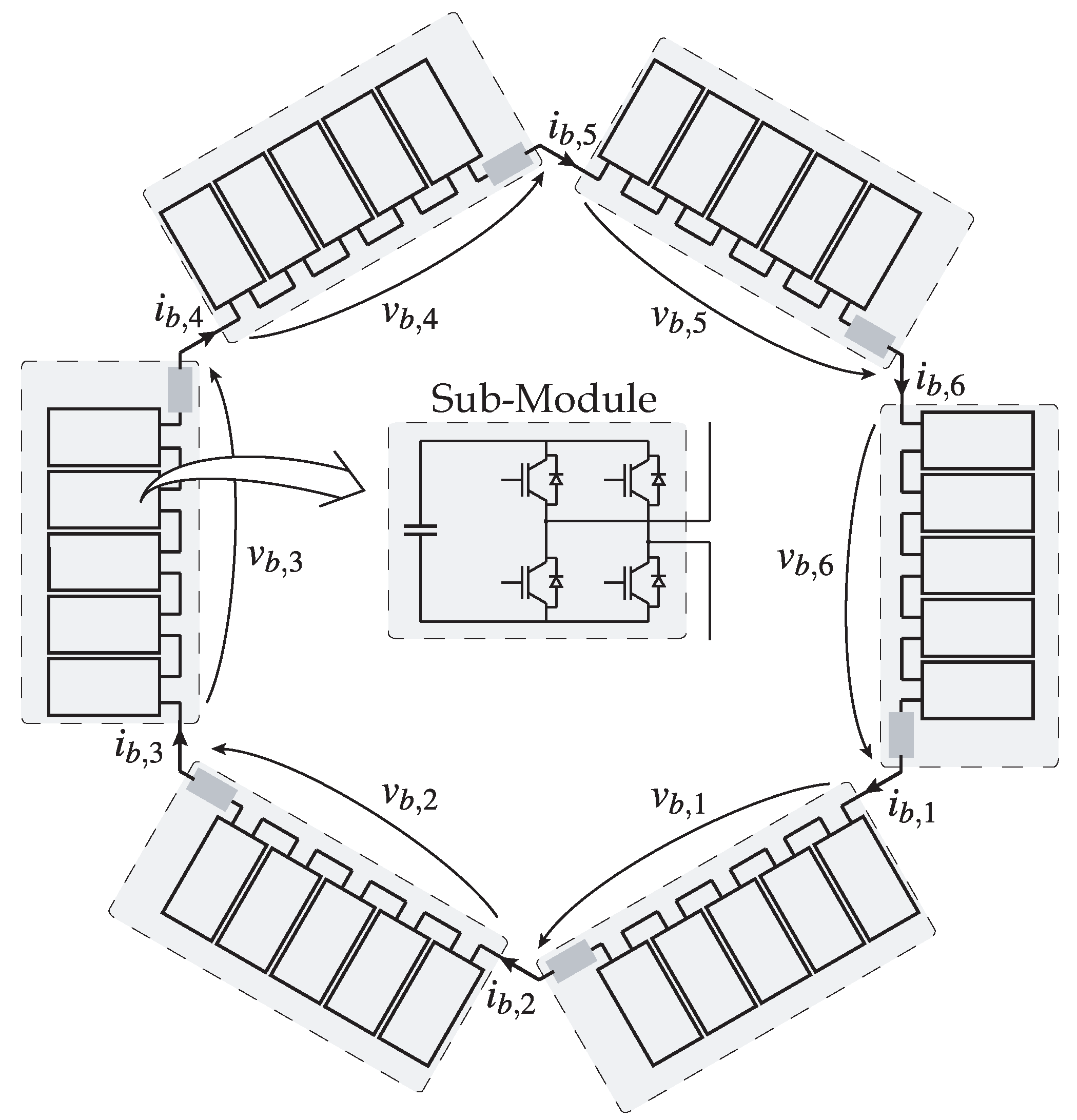 Energies 15 08519 g001