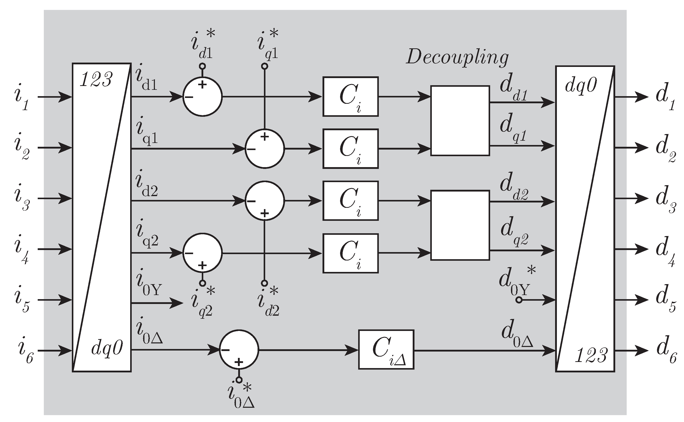 Energies 15 08519 g004