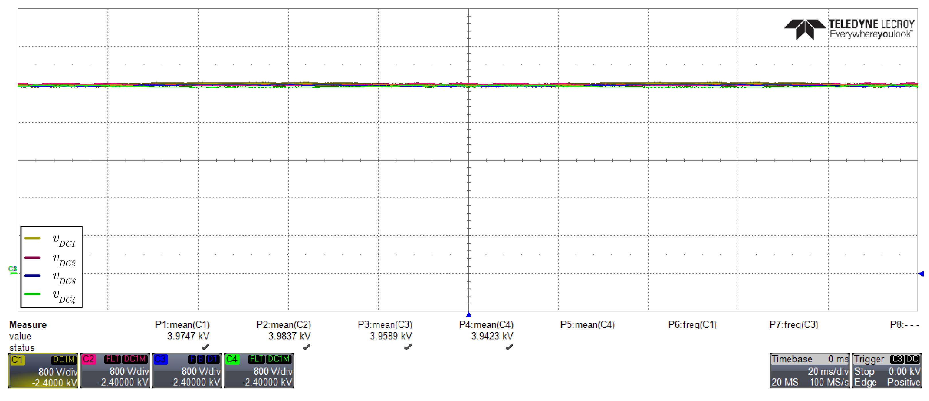 Energies 15 08519 g010