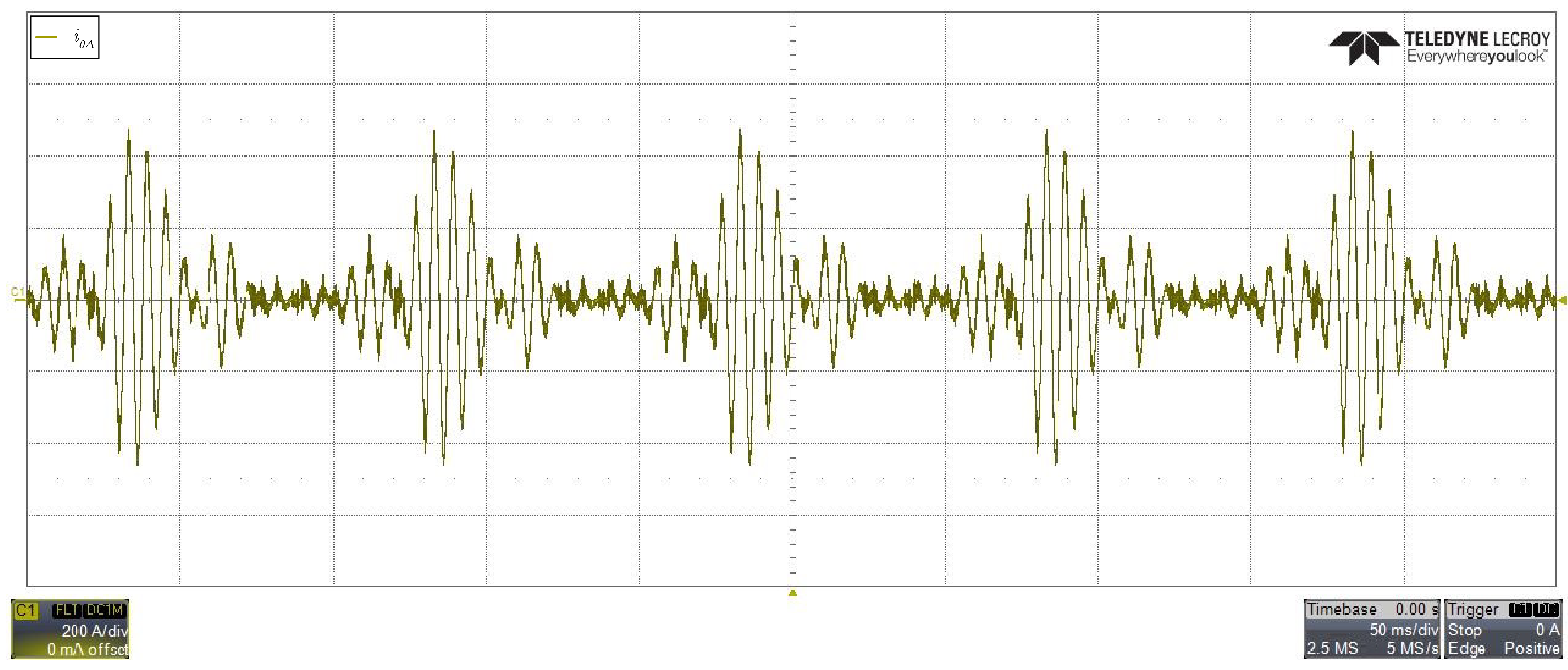 Energies 15 08519 g015