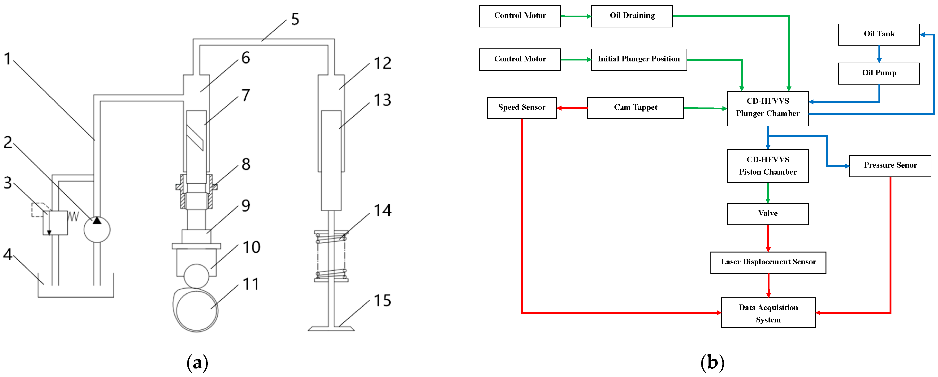 Energies 15 08521 g001
