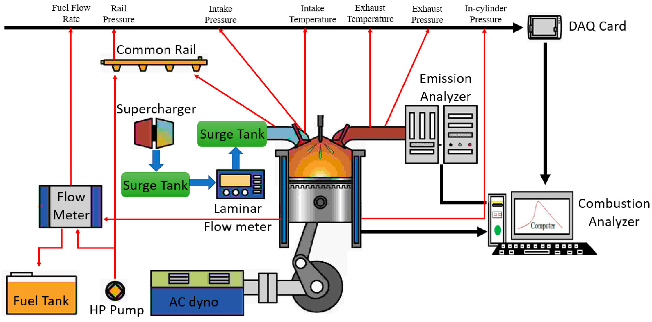 Energies 15 08521 g004