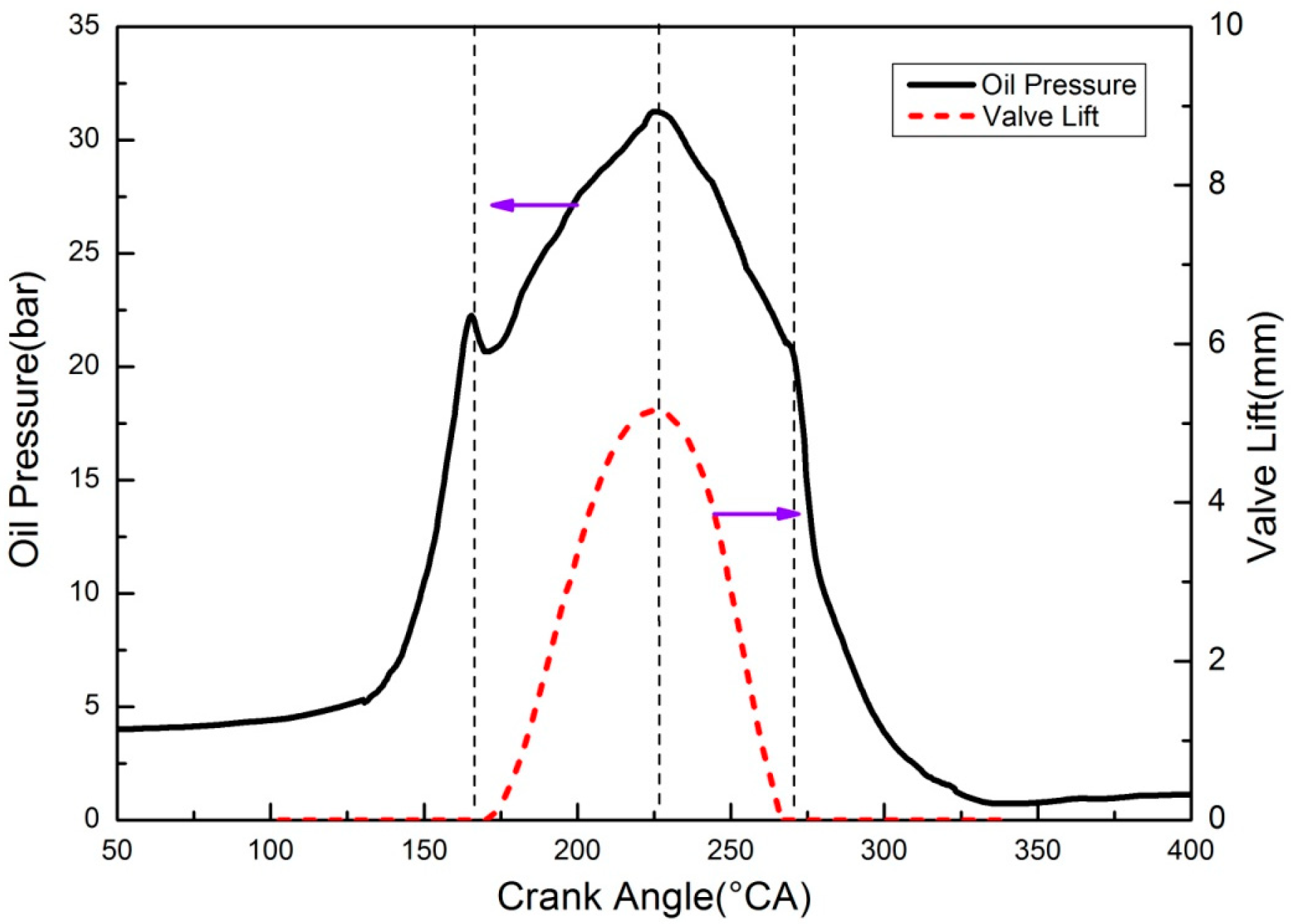 Energies 15 08521 g008