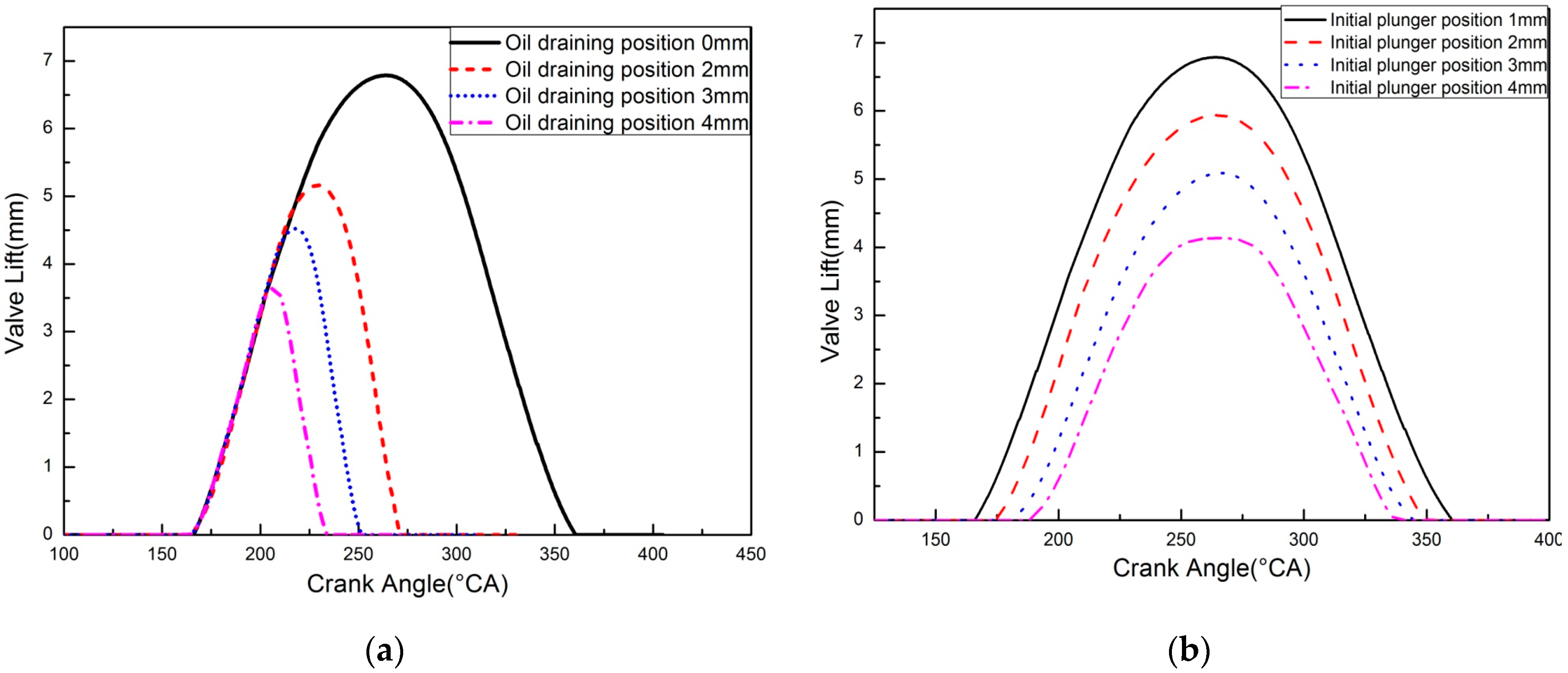 Energies 15 08521 g009