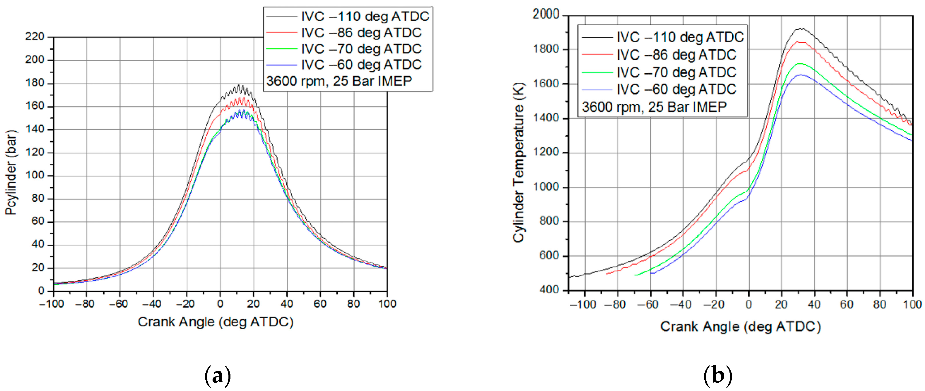 Energies 15 08521 g013