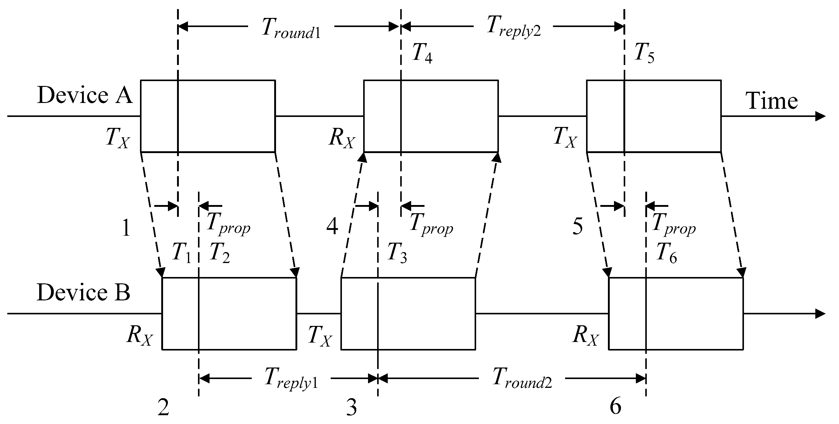 Energies 15 08524 g001
