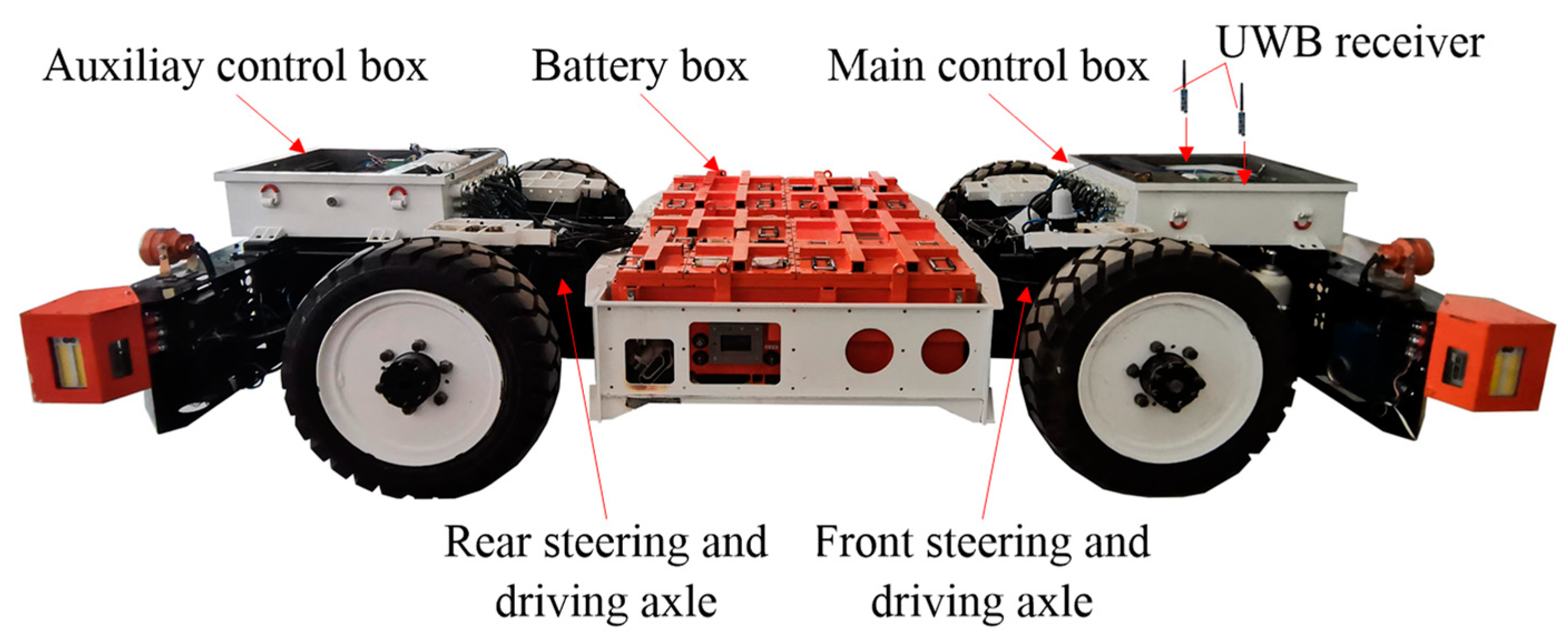 Energies 15 08524 g003