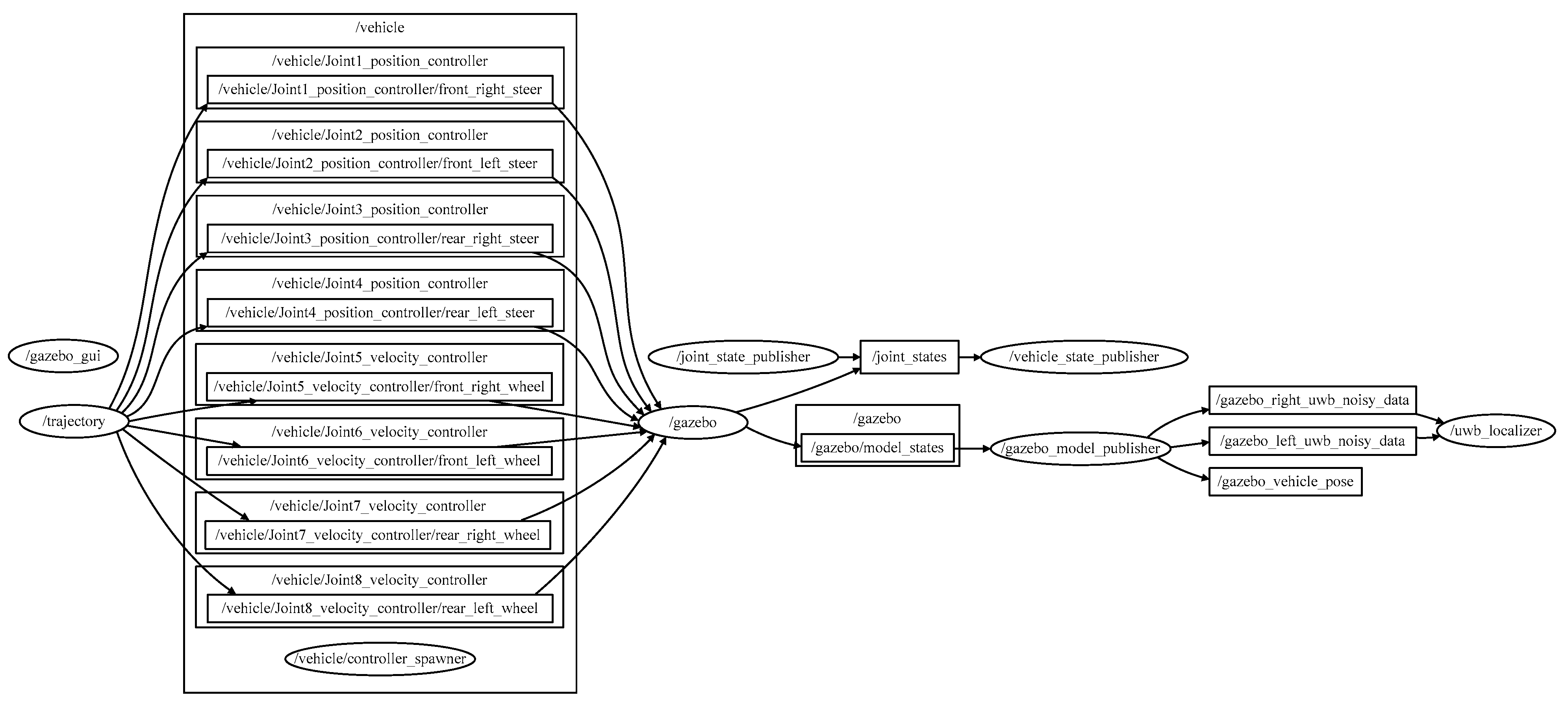 Energies 15 08524 g006