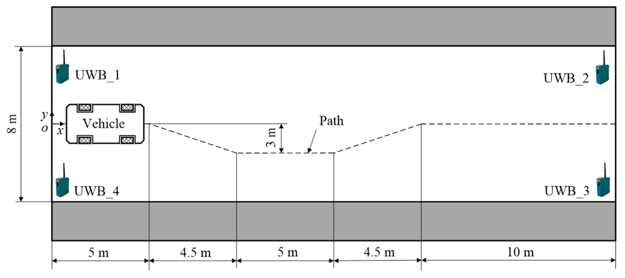 Energies 15 08524 g007