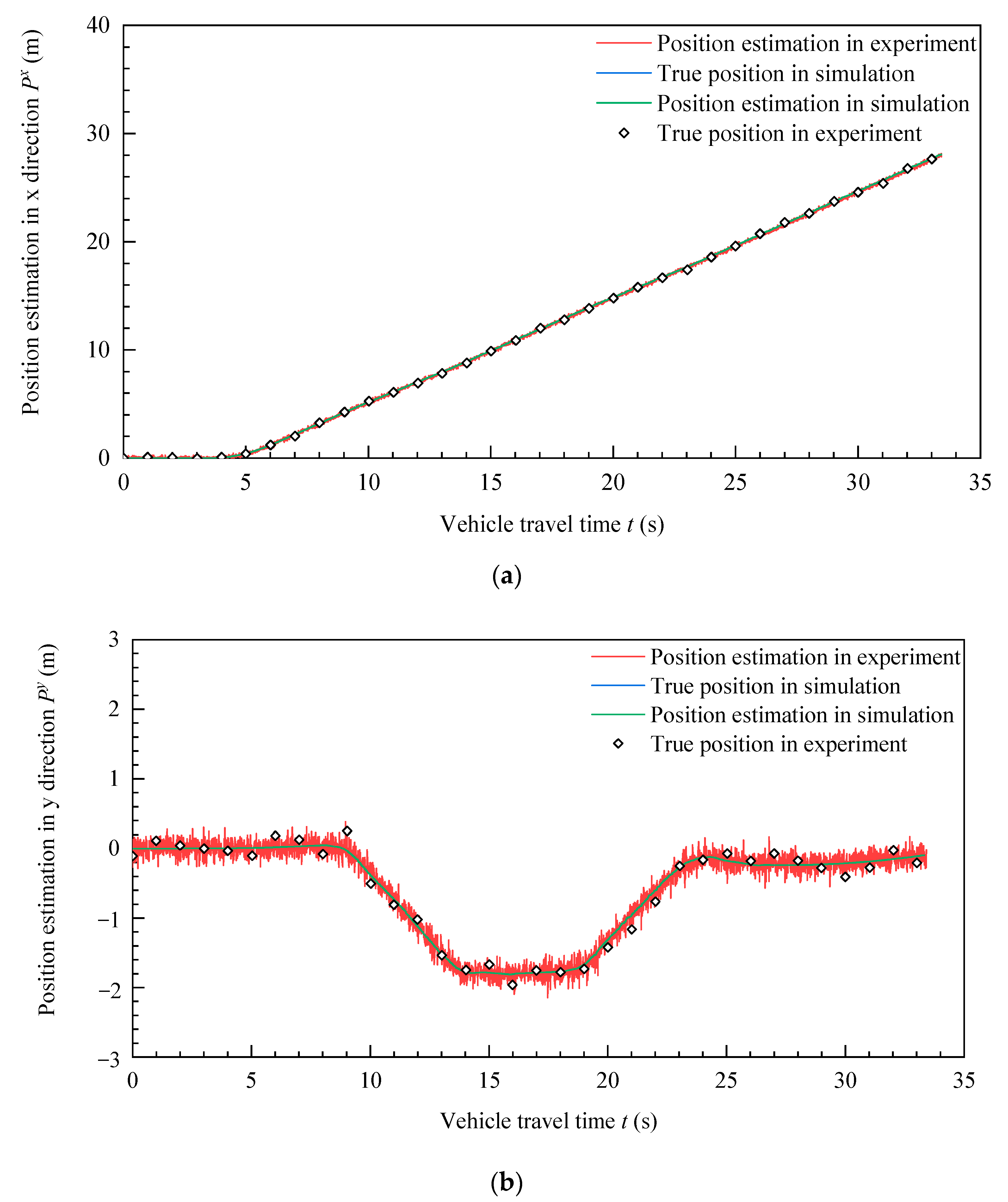 Energies 15 08524 g009a