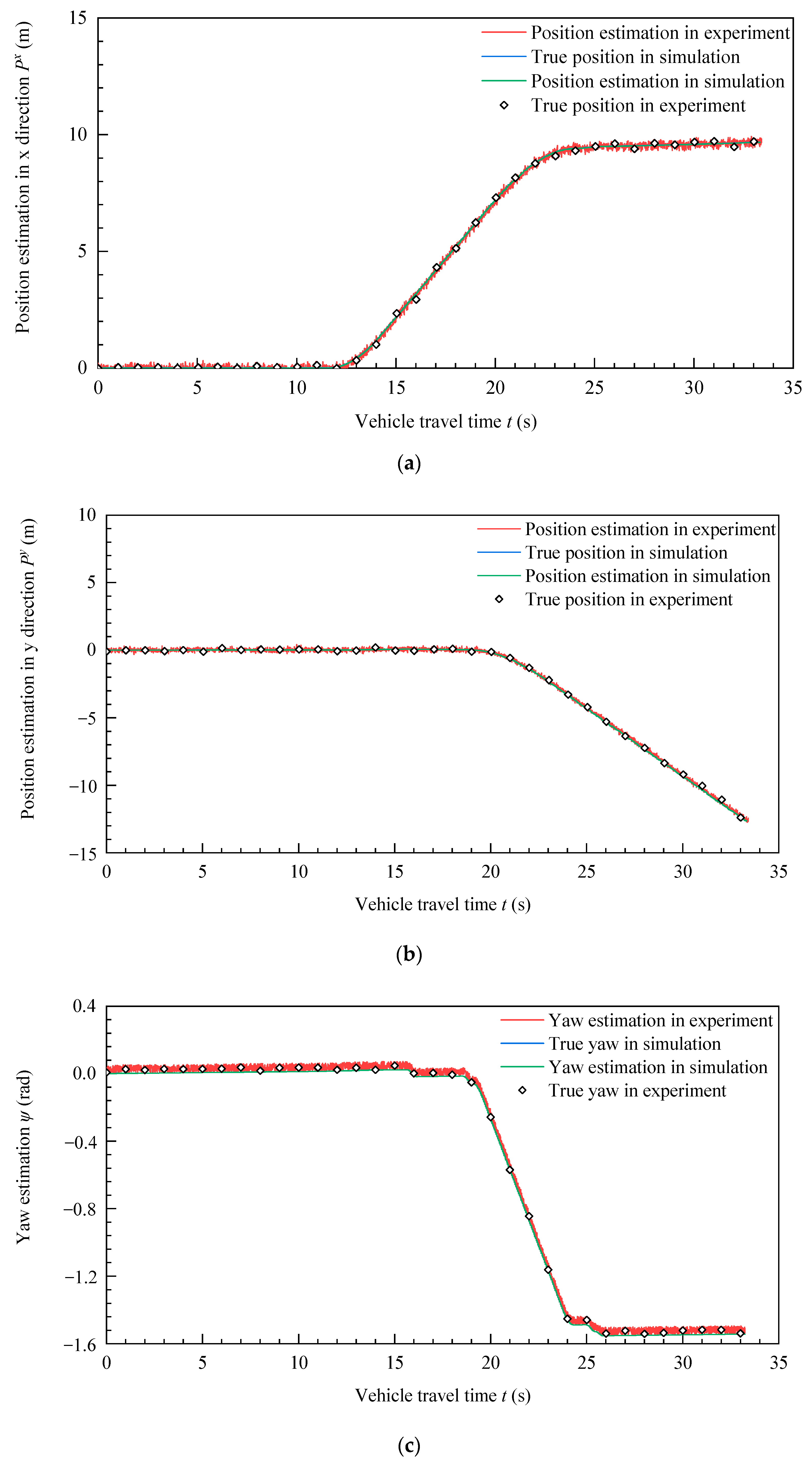 Energies 15 08524 g011