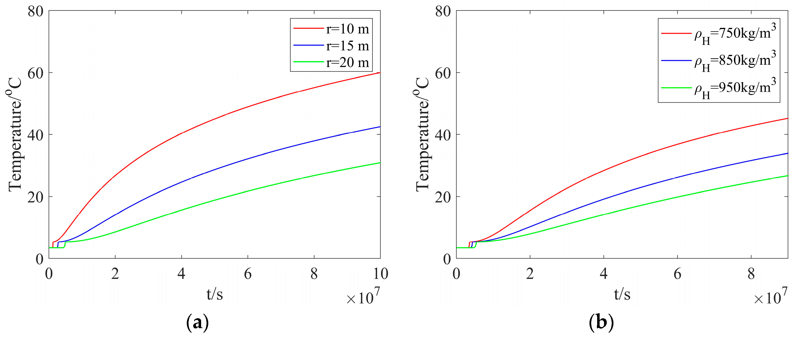 Energies 15 08529 g004 Energies 15 08529 g004
