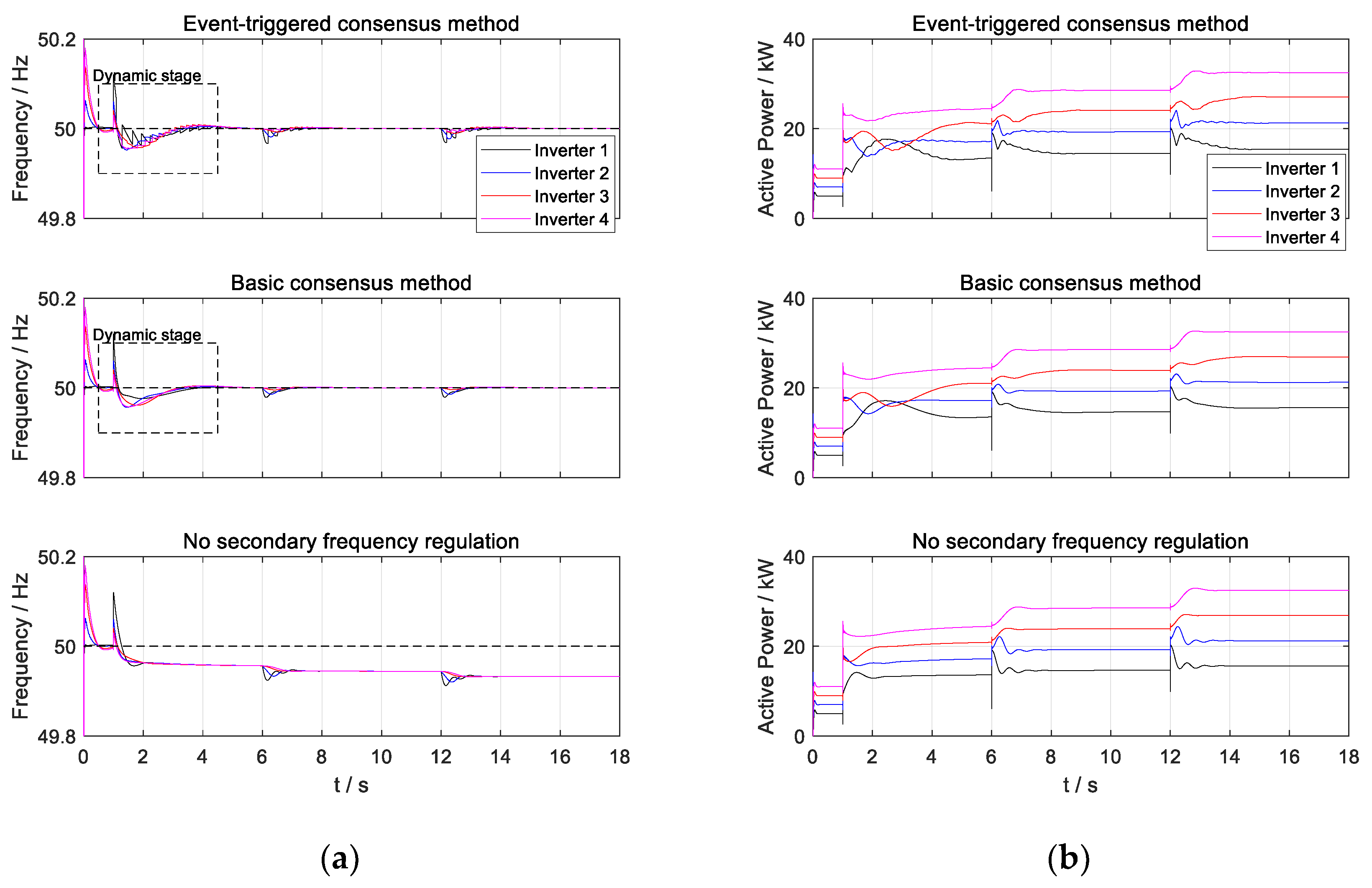 Energies 15 08533 g009