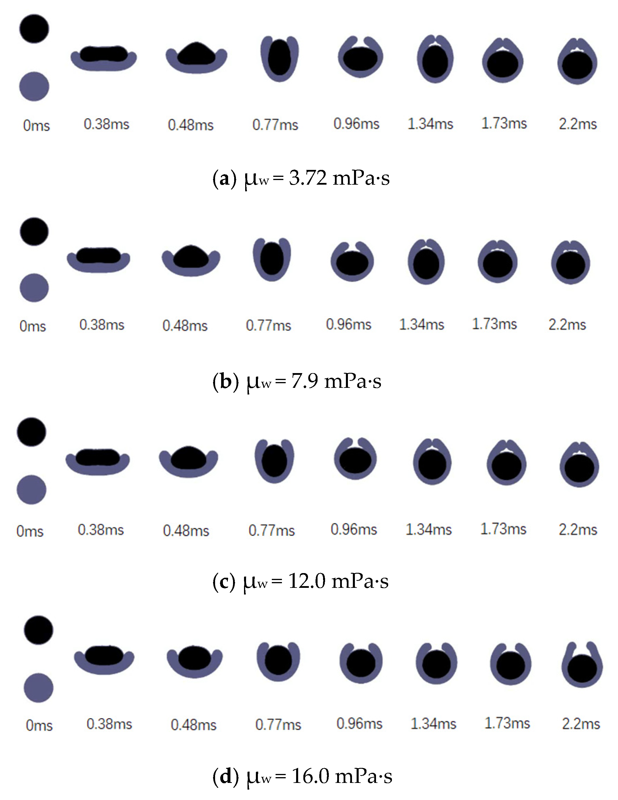 Energies 15 08544 g006