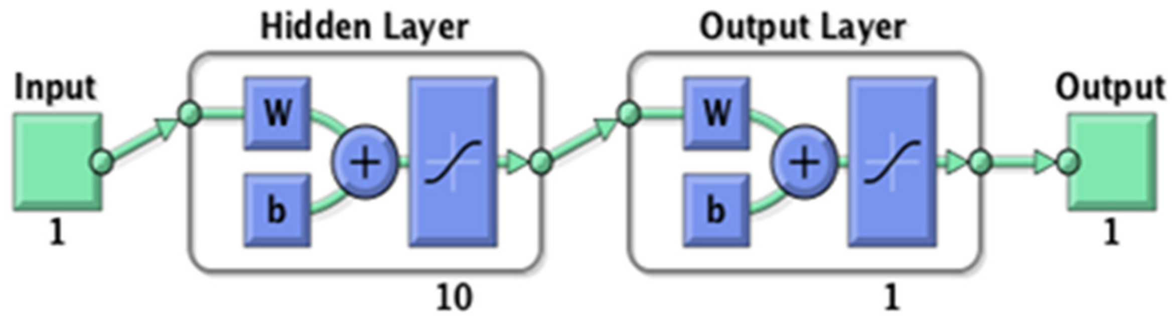 Energies 15 08548 g001