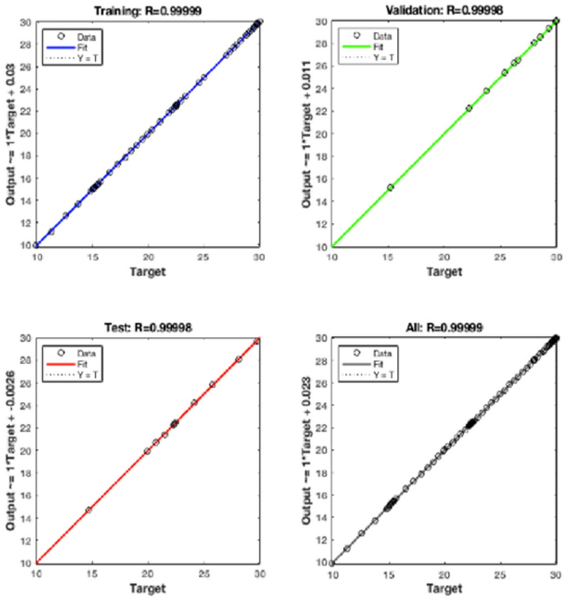 Energies 15 08548 g008