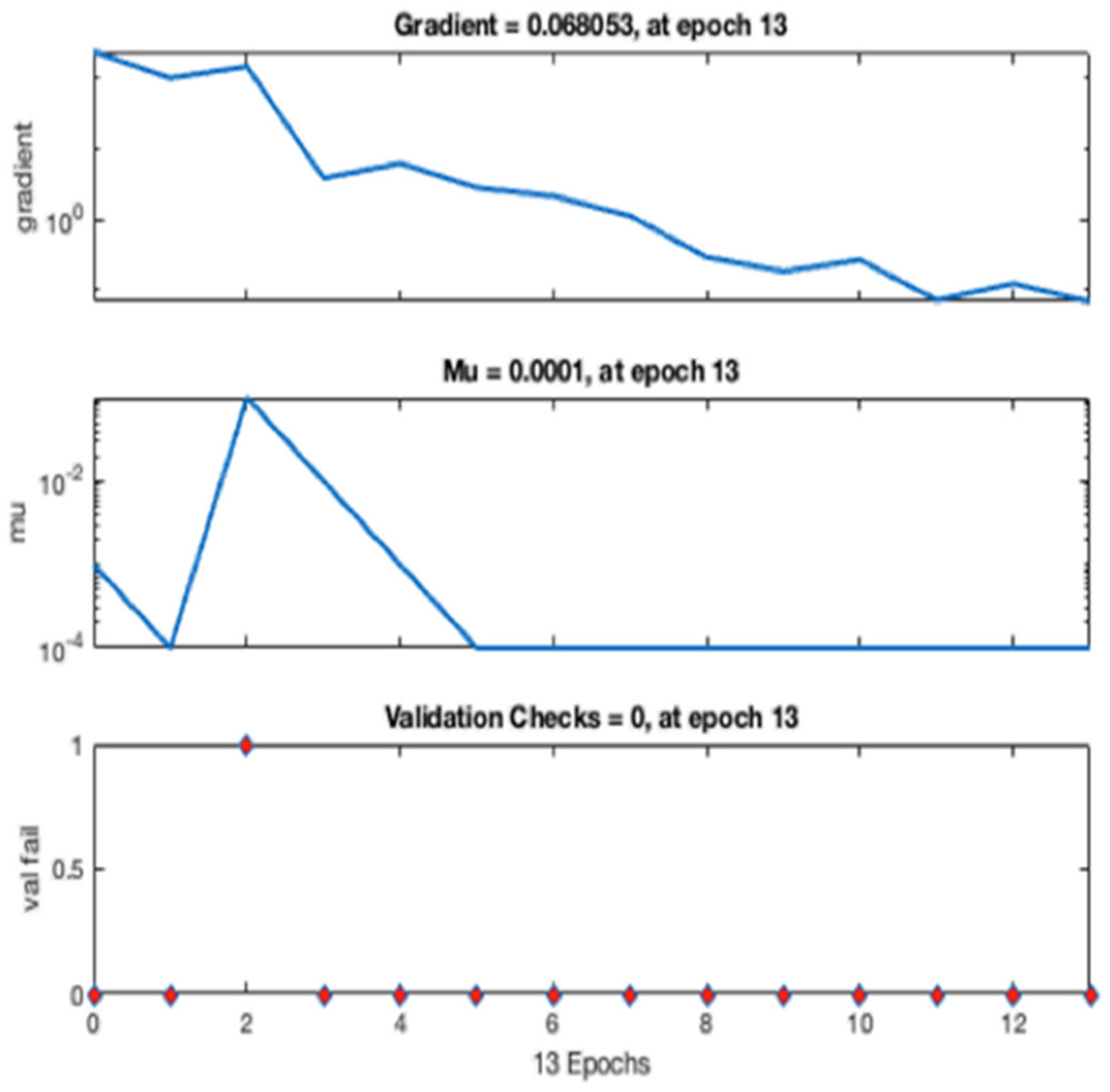 Energies 15 08548 g009