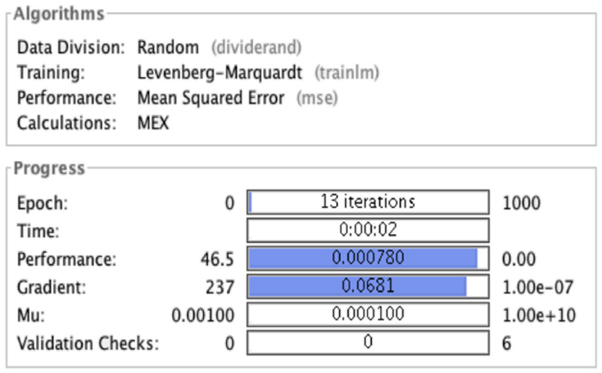 Energies 15 08548 g010