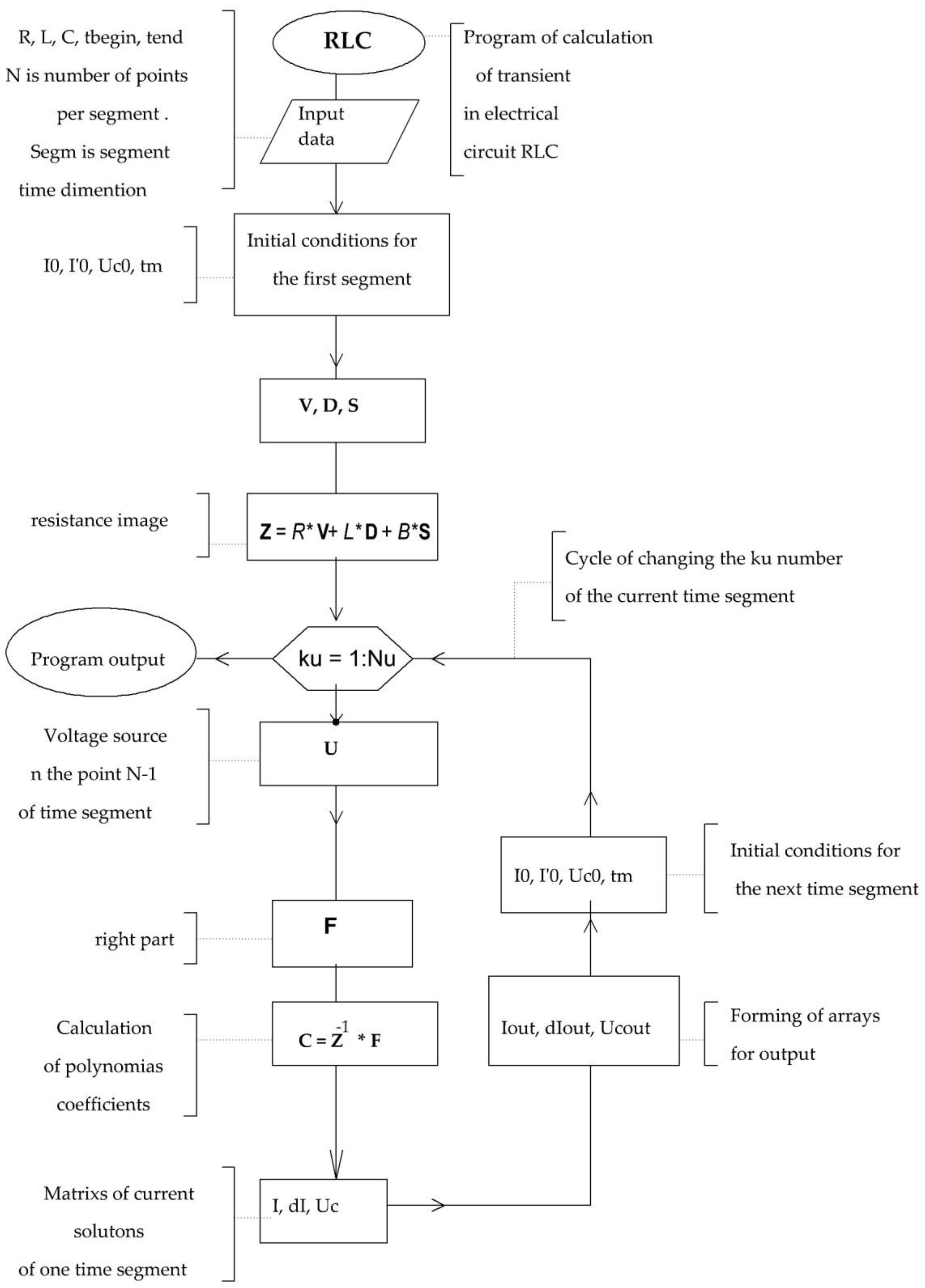 Energies 15 08550 g003
