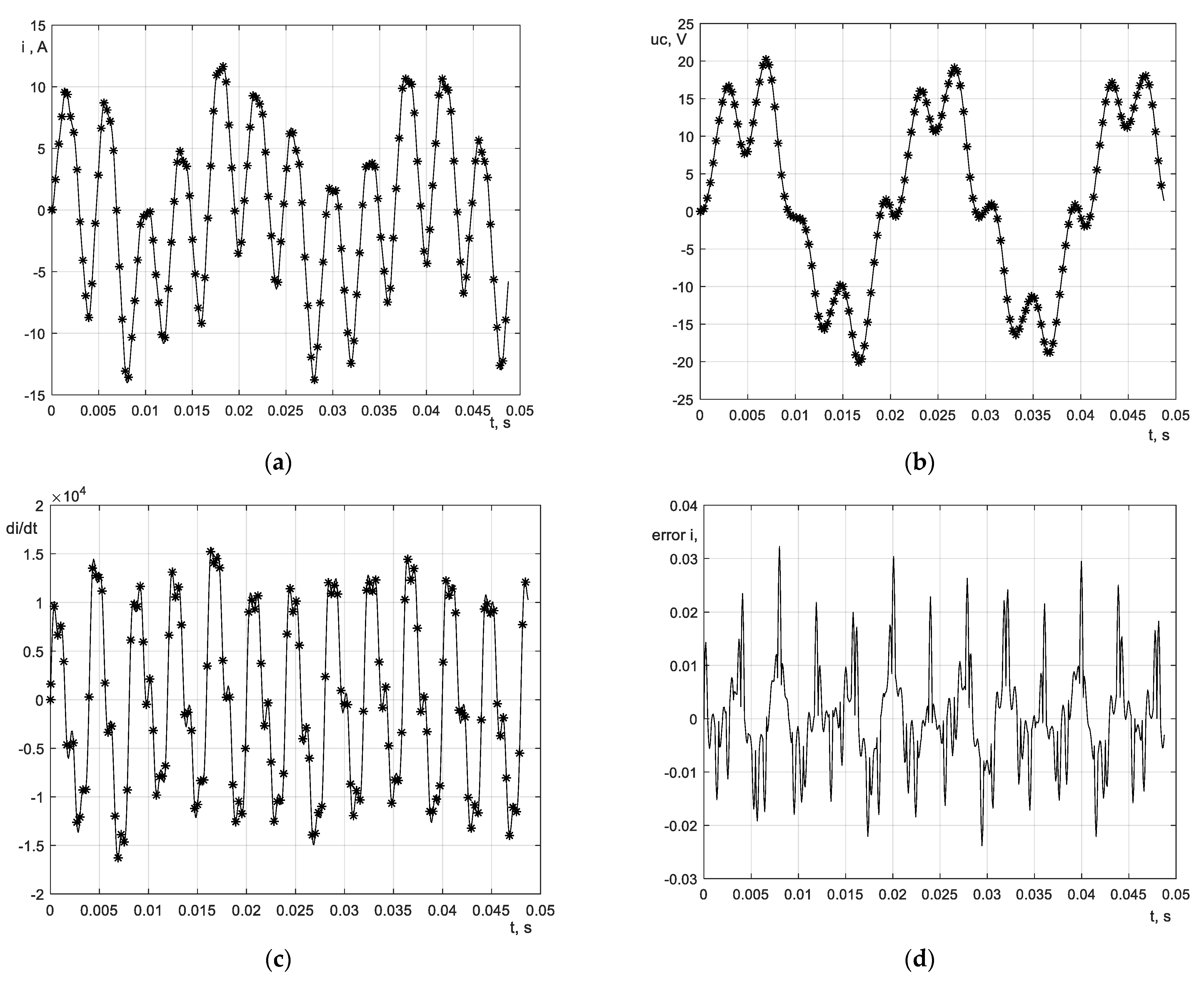 Energies 15 08550 g004
