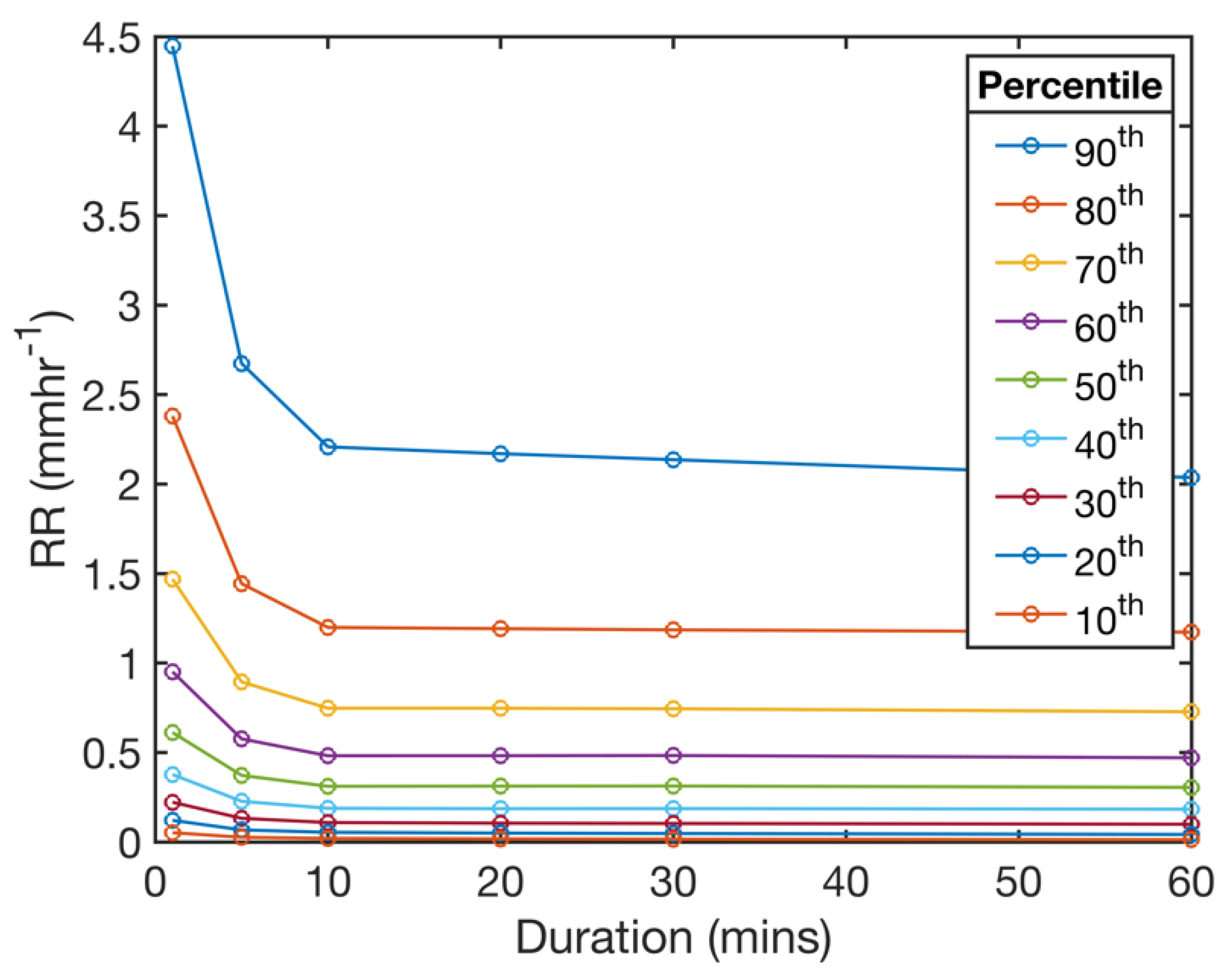 Energies 15 08553 g014 Energies 15 08553 g014