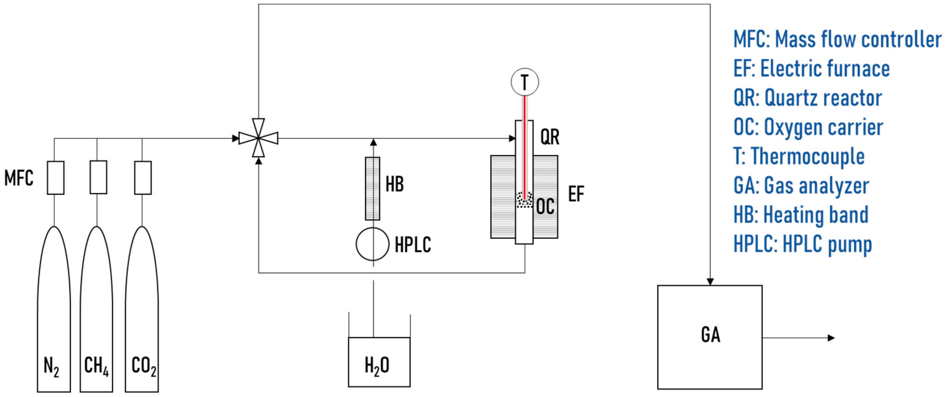 Energies 15 08556 g001