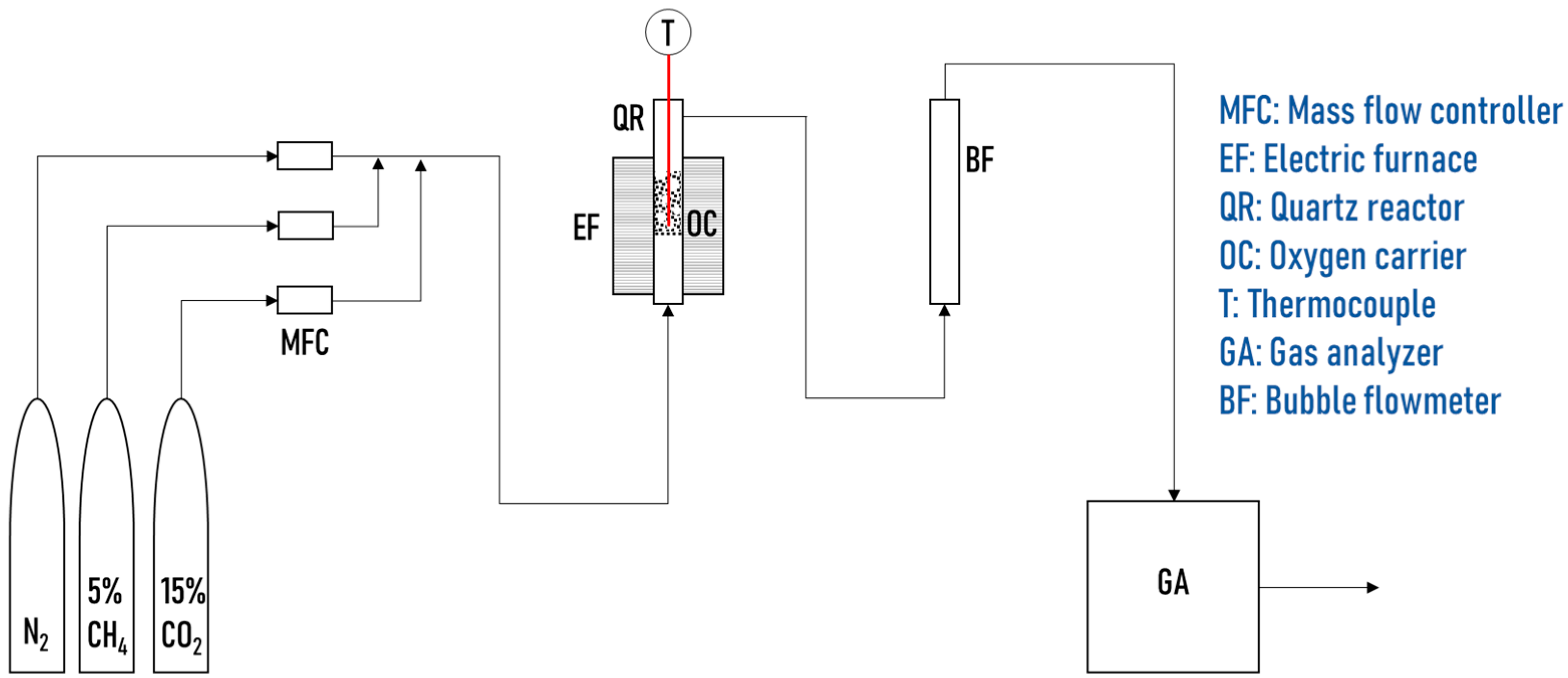 Energies 15 08556 g002