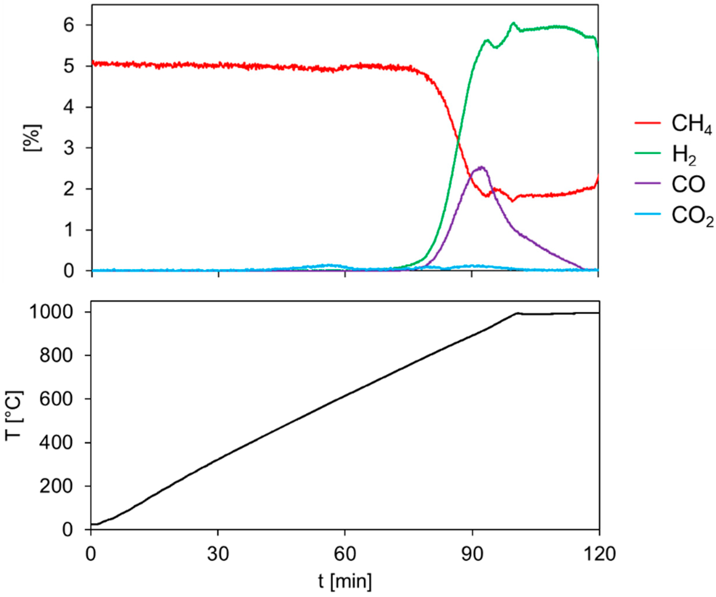Energies 15 08556 g003