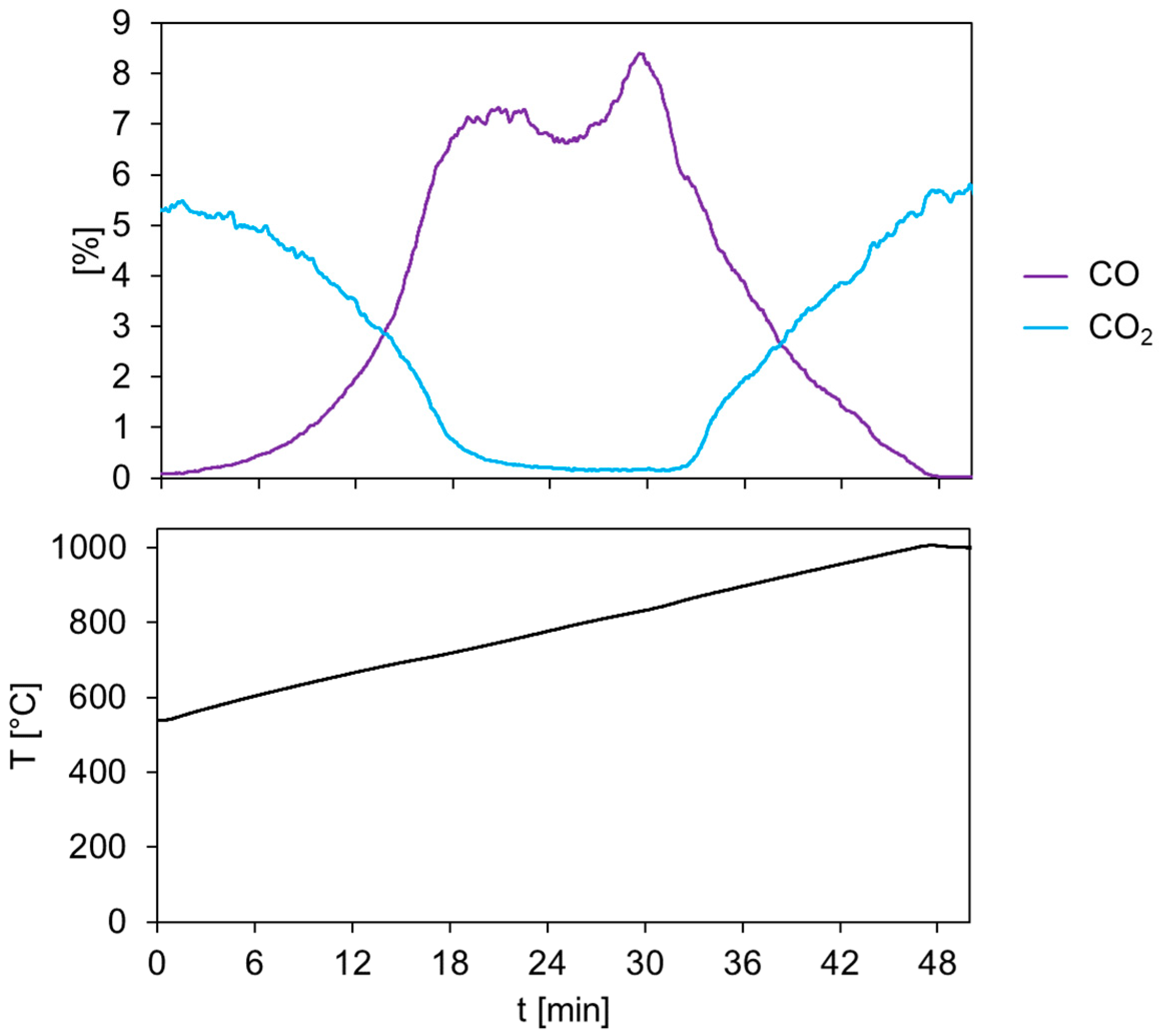 Energies 15 08556 g004