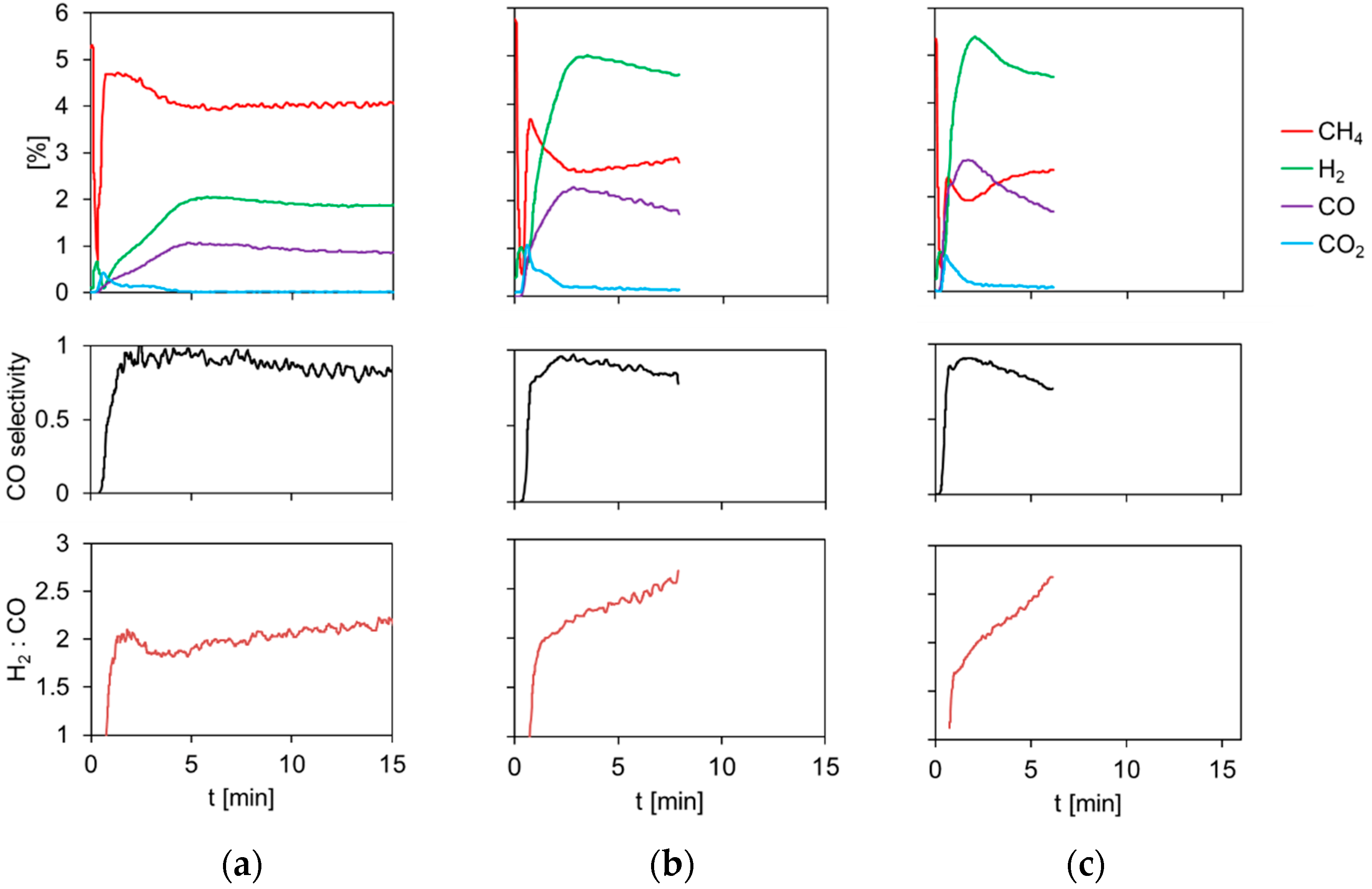 Energies 15 08556 g005