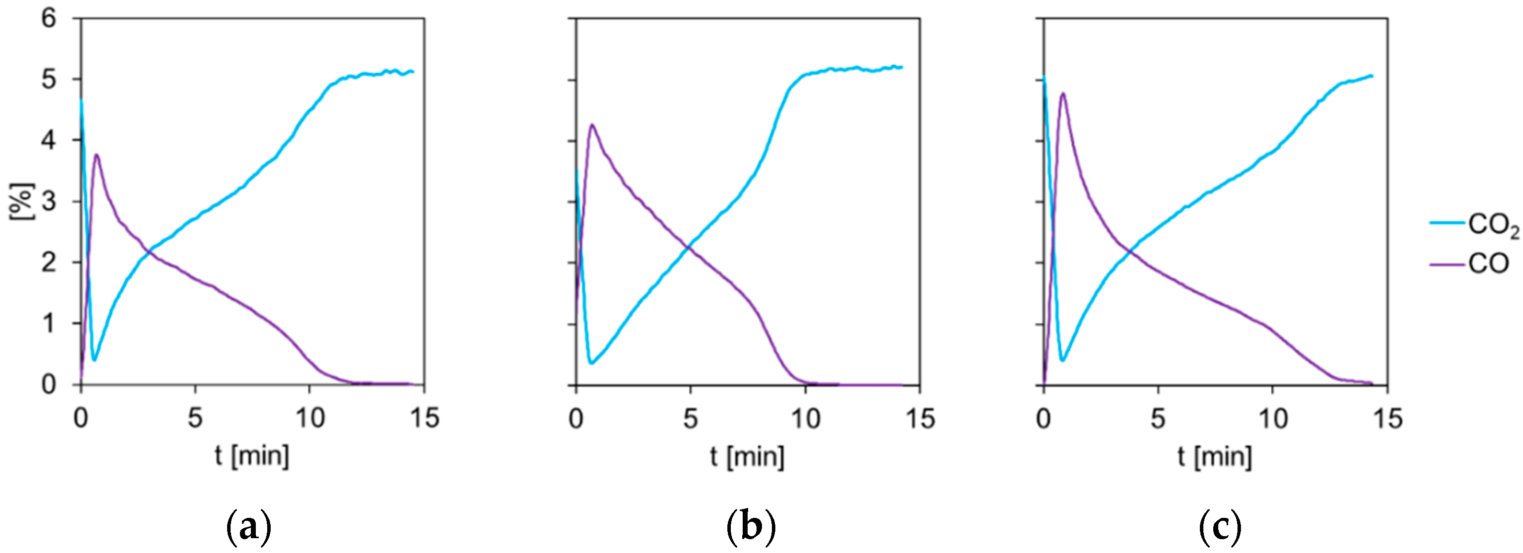 Energies 15 08556 g006