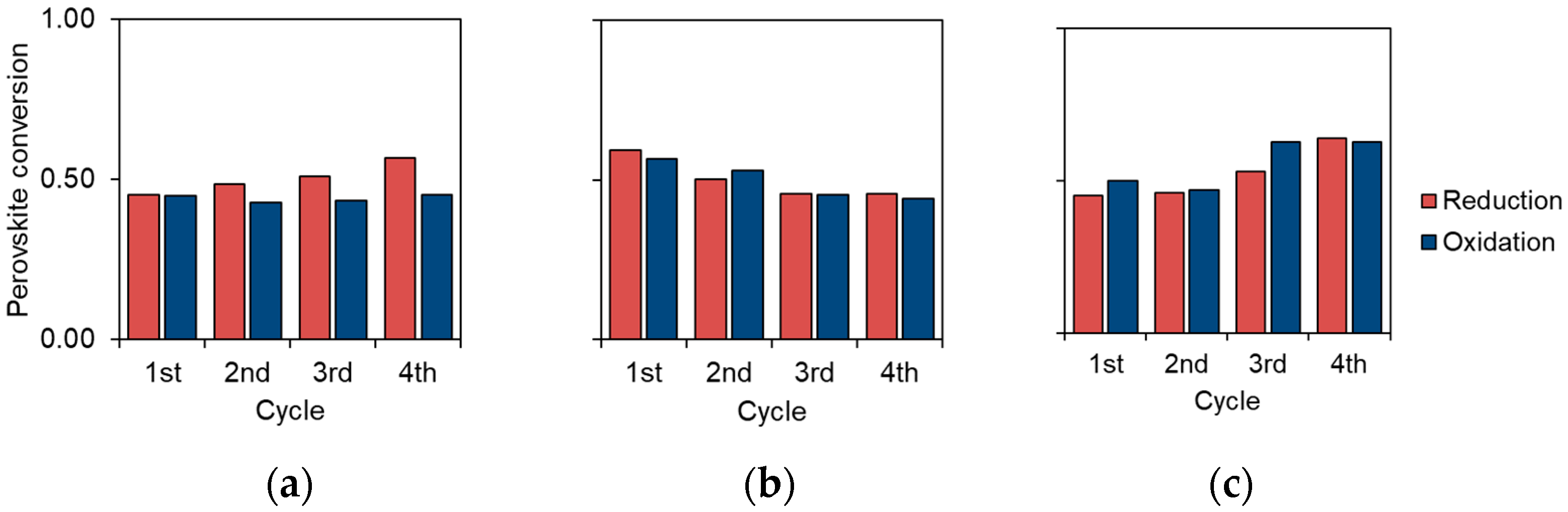 Energies 15 08556 g007