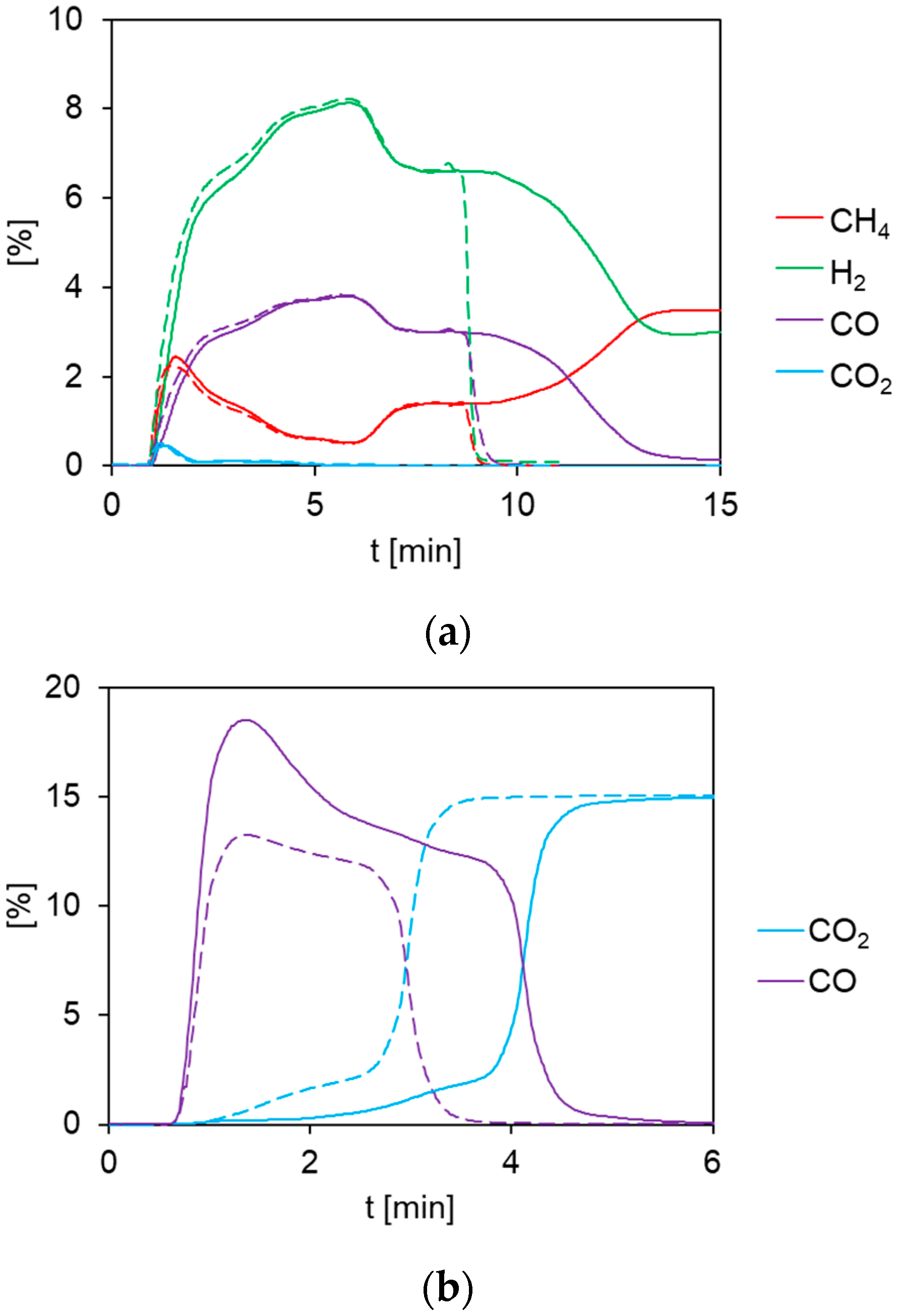 Energies 15 08556 g009