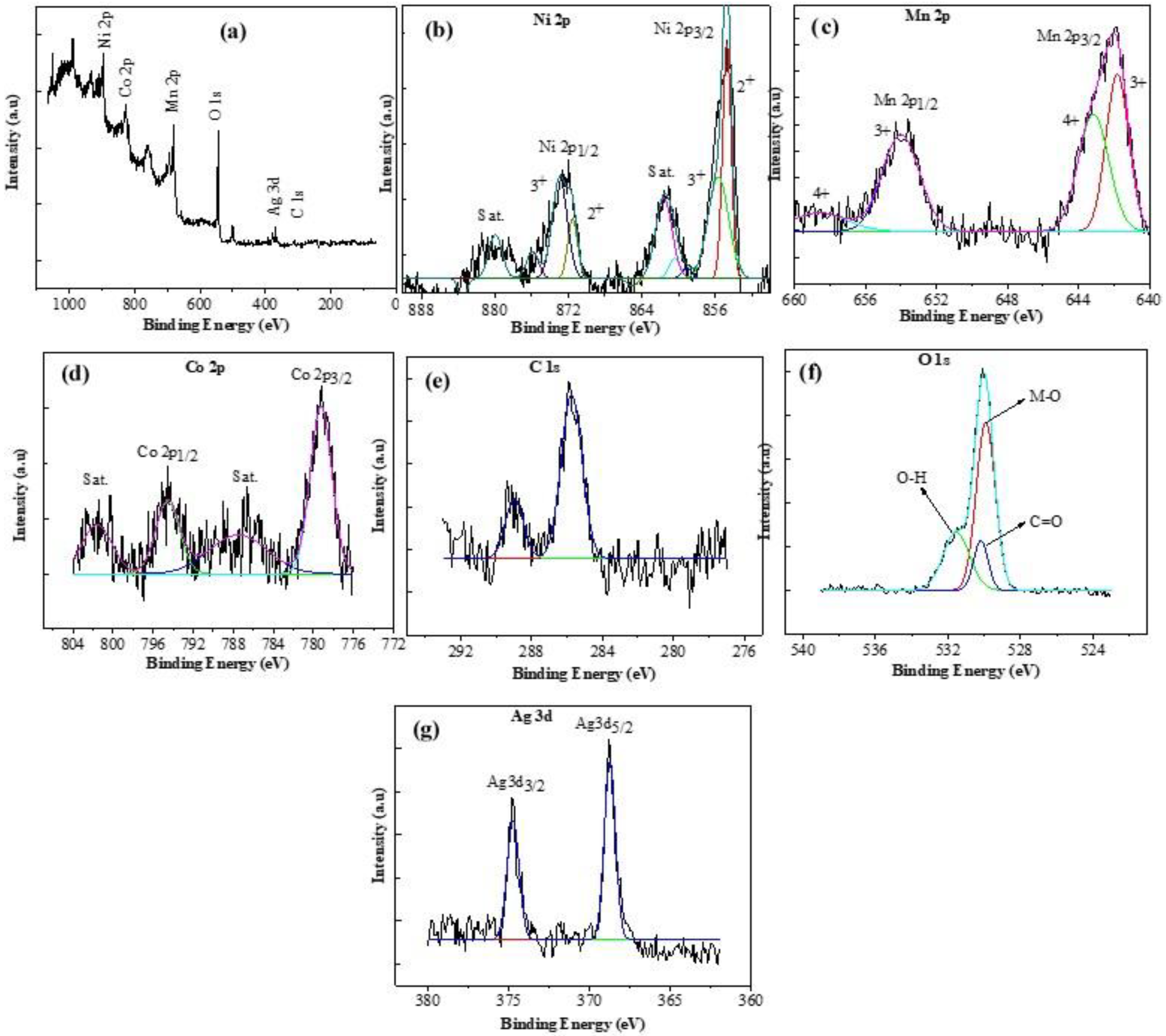Energies 15 08559 g002 Energies 15 08559 g002