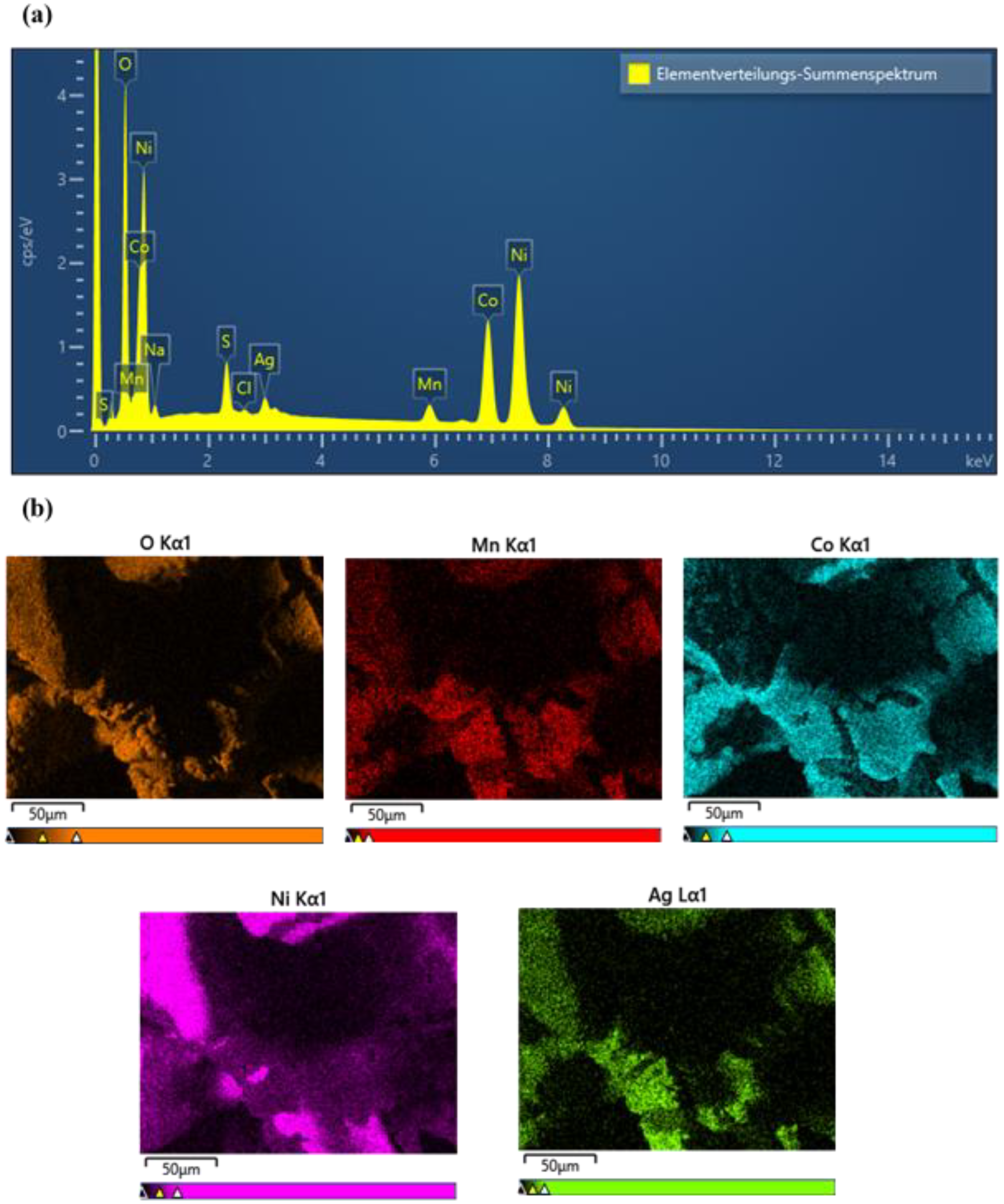 Energies 15 08559 g004 Energies 15 08559 g004