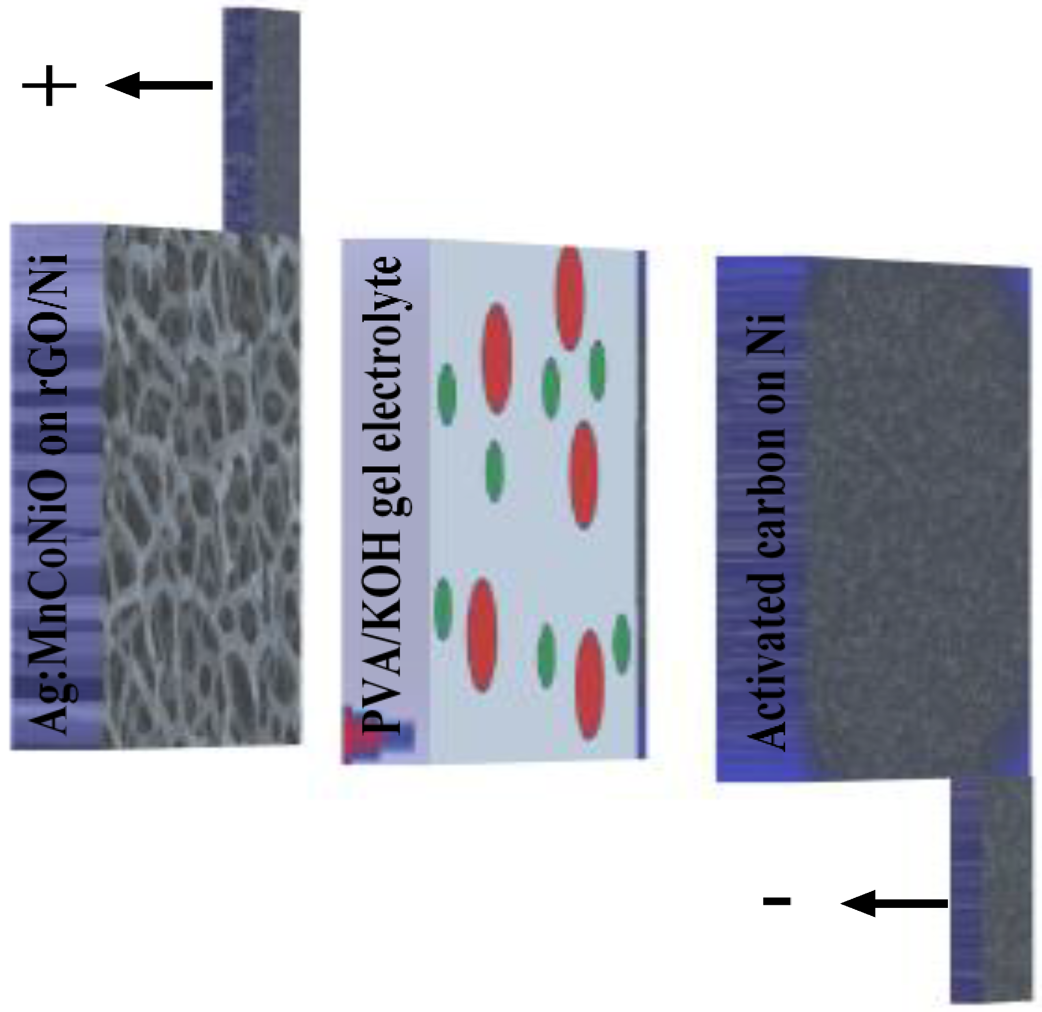 Energies 15 08559 g006 Energies 15 08559 g006