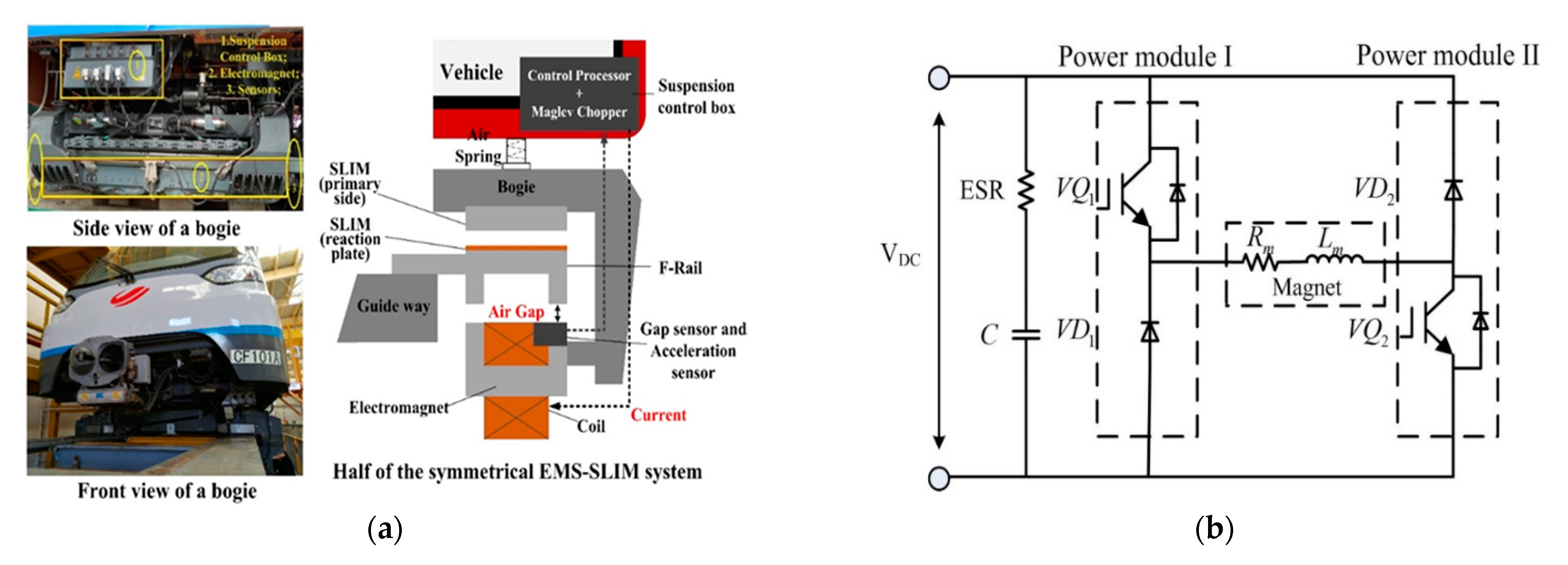 Energies 15 08564 g002