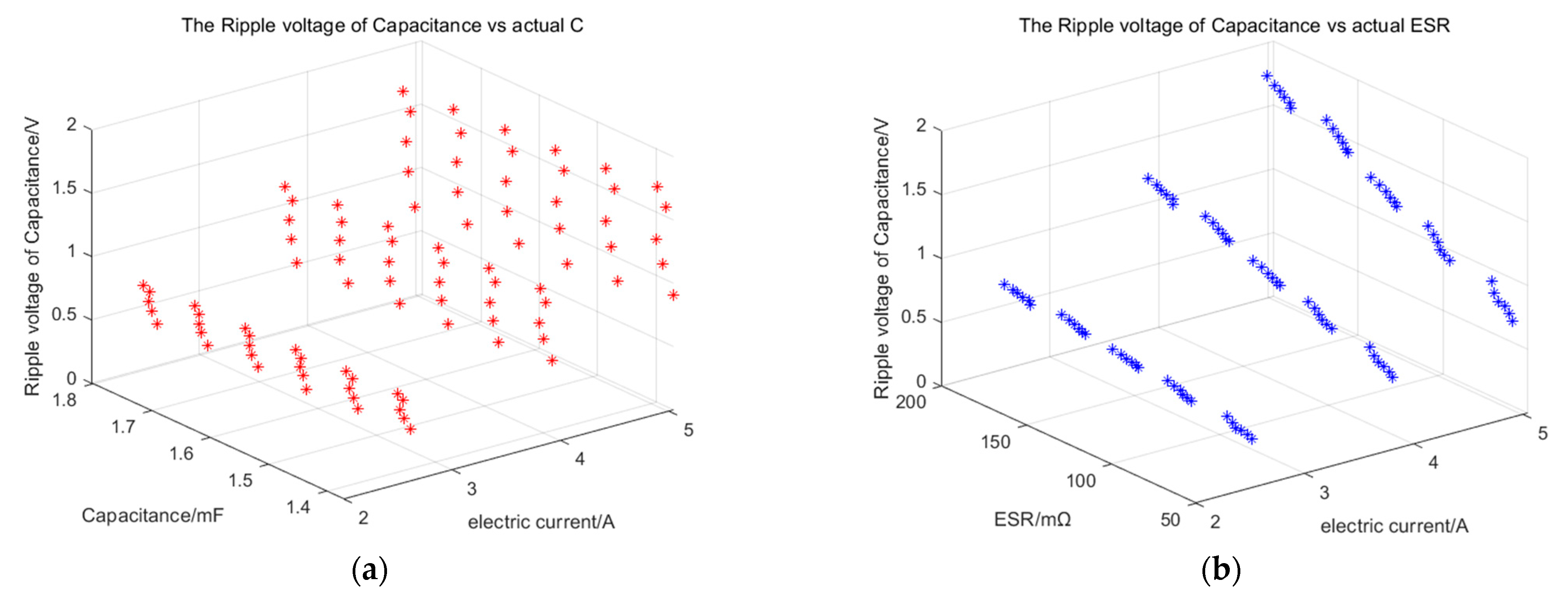 Energies 15 08564 g010