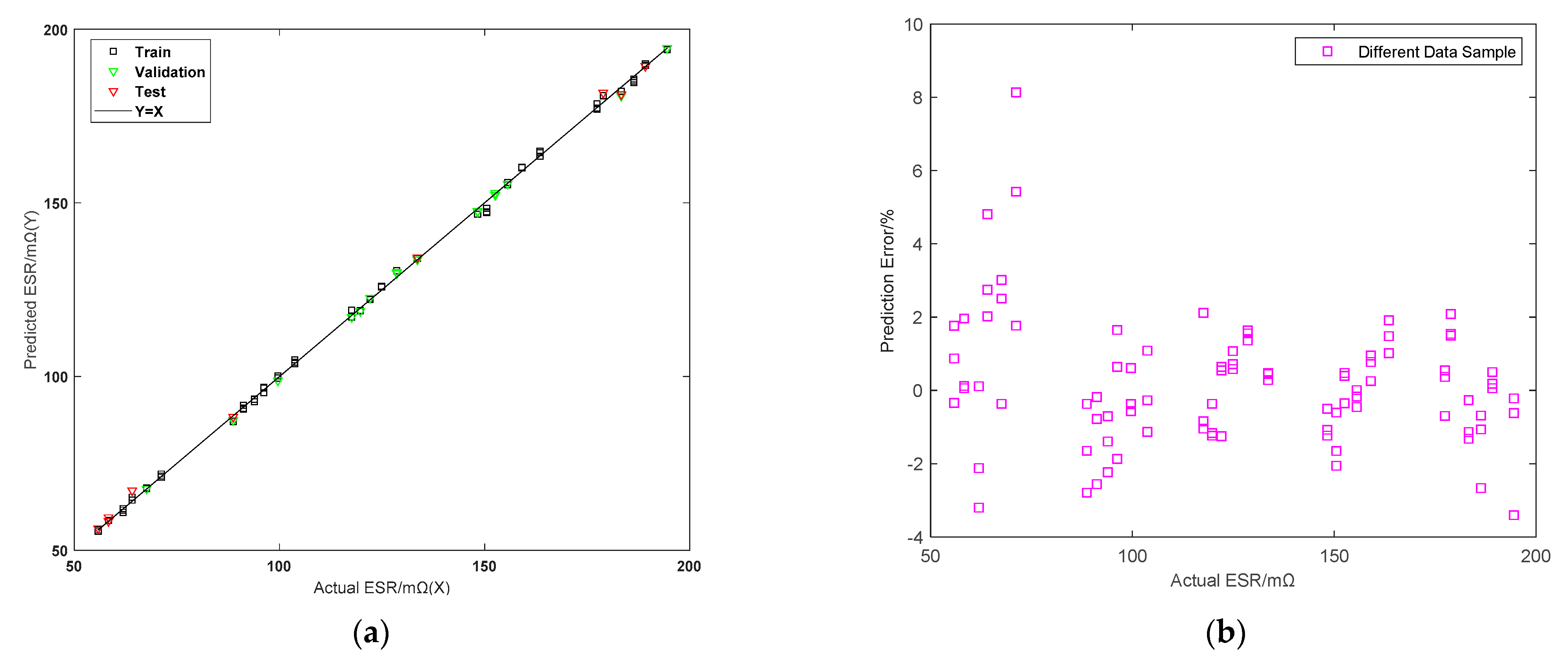 Energies 15 08564 g011
