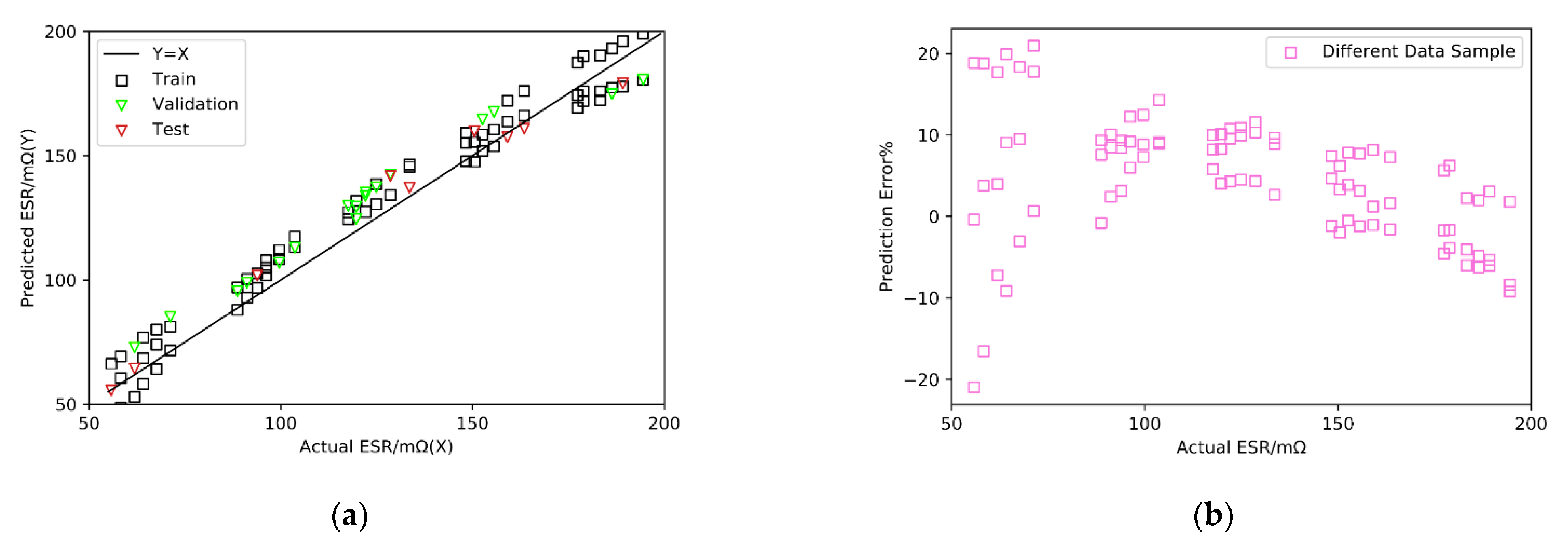 Energies 15 08564 g013