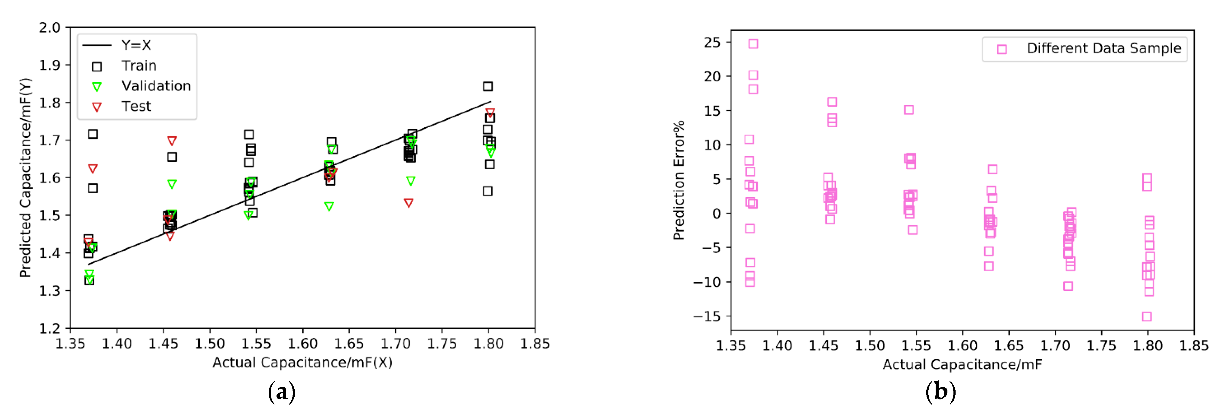 Energies 15 08564 g014