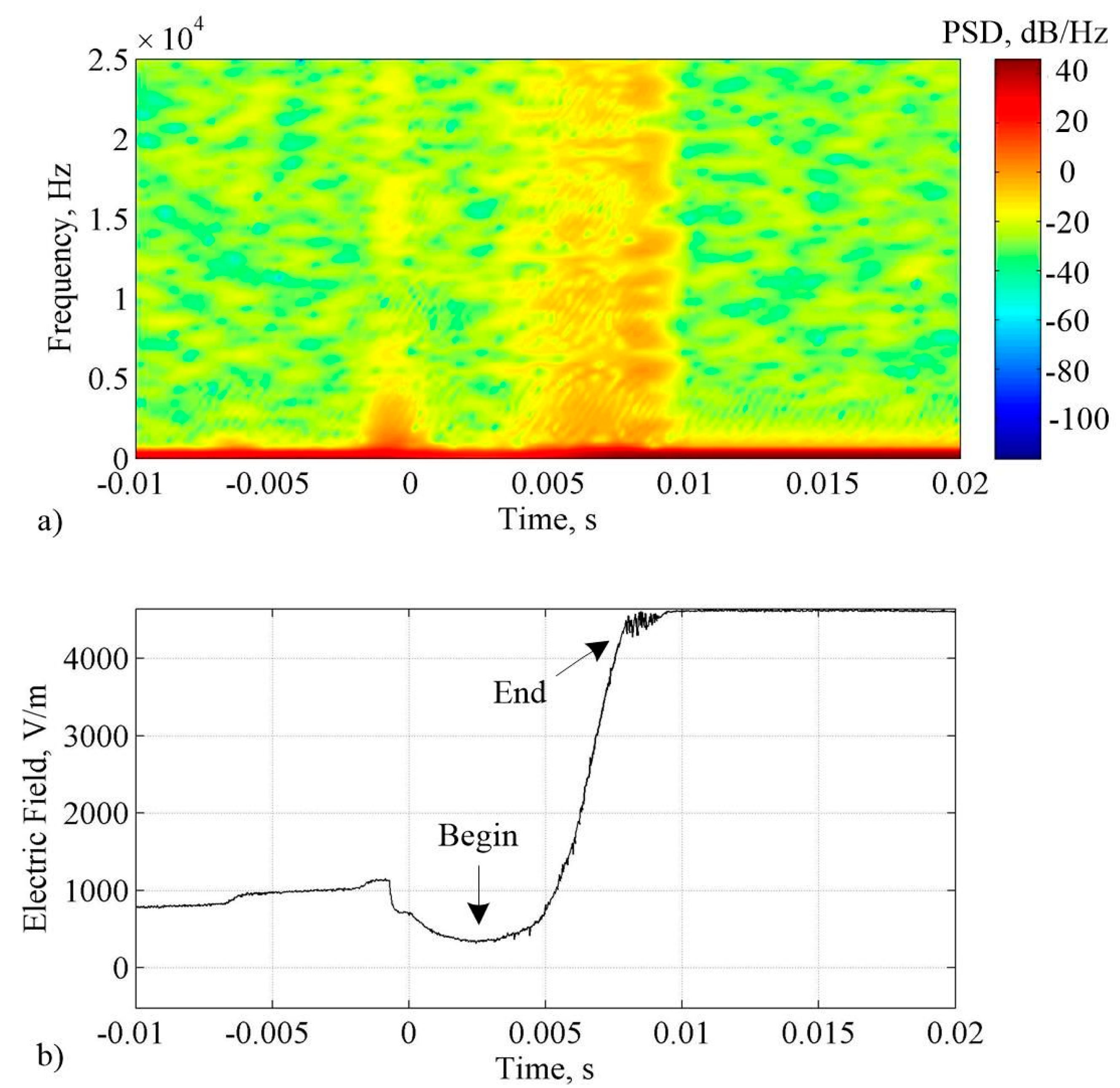 Energies 15 08566 g004 Energies 15 08566 g004