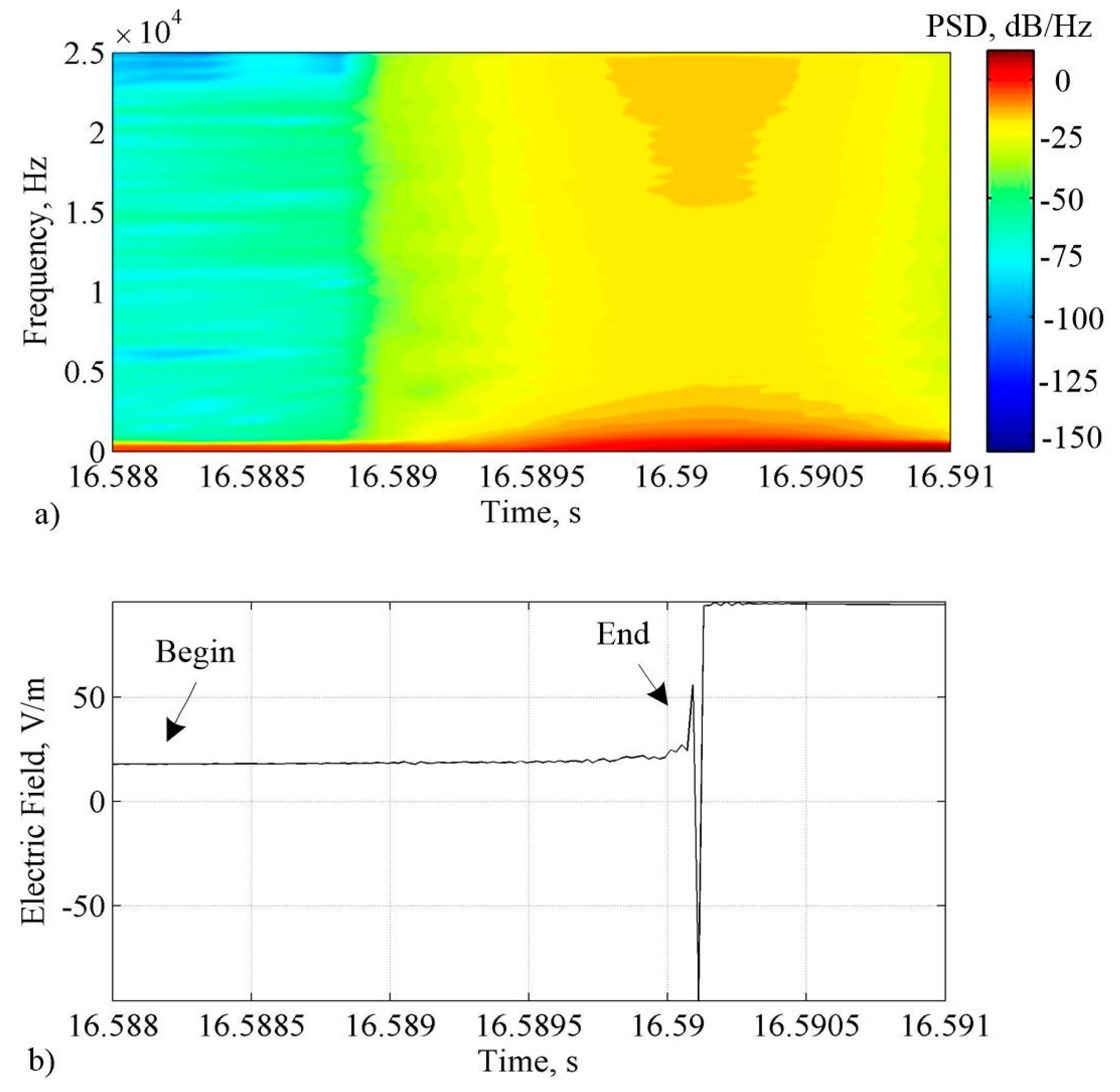 Energies 15 08566 g008 Energies 15 08566 g008