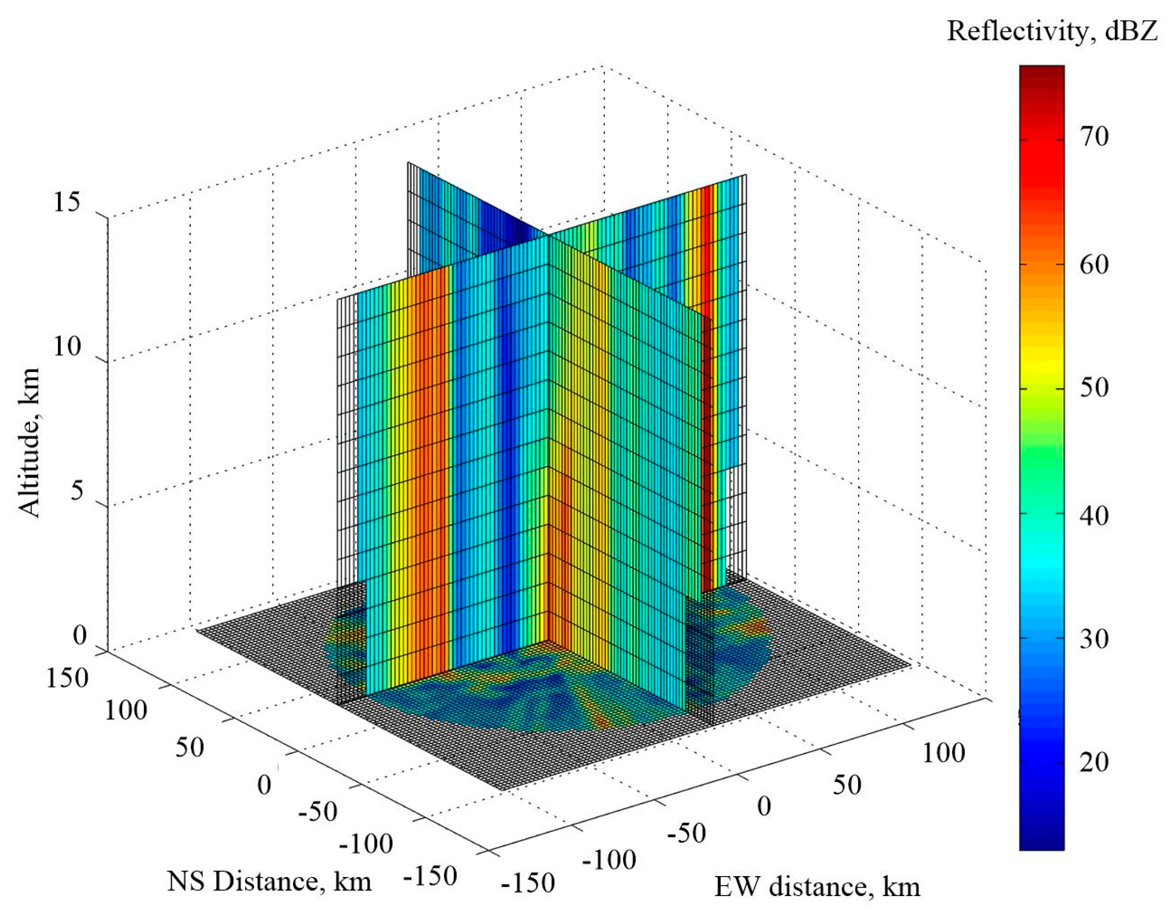 Energies 15 08566 g019 Energies 15 08566 g019