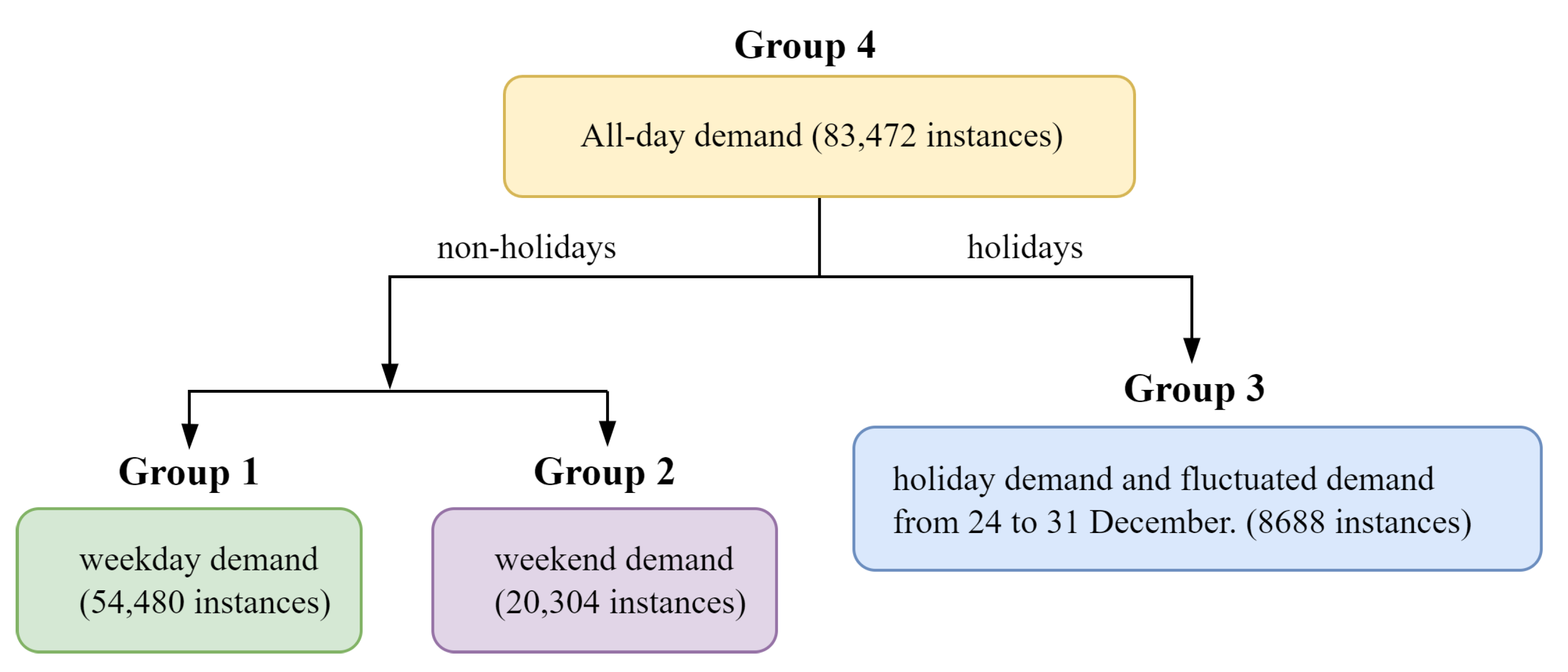 Energies 15 08567 g001