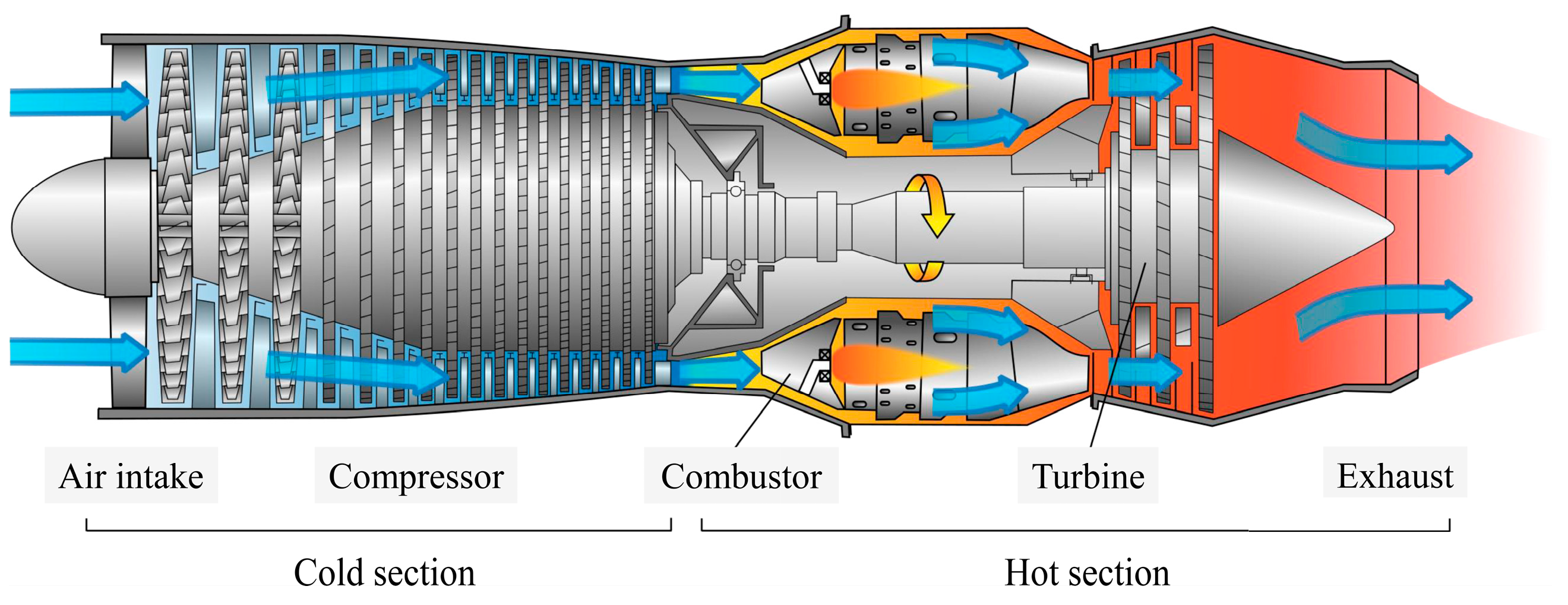 Energies 15 08568 g001